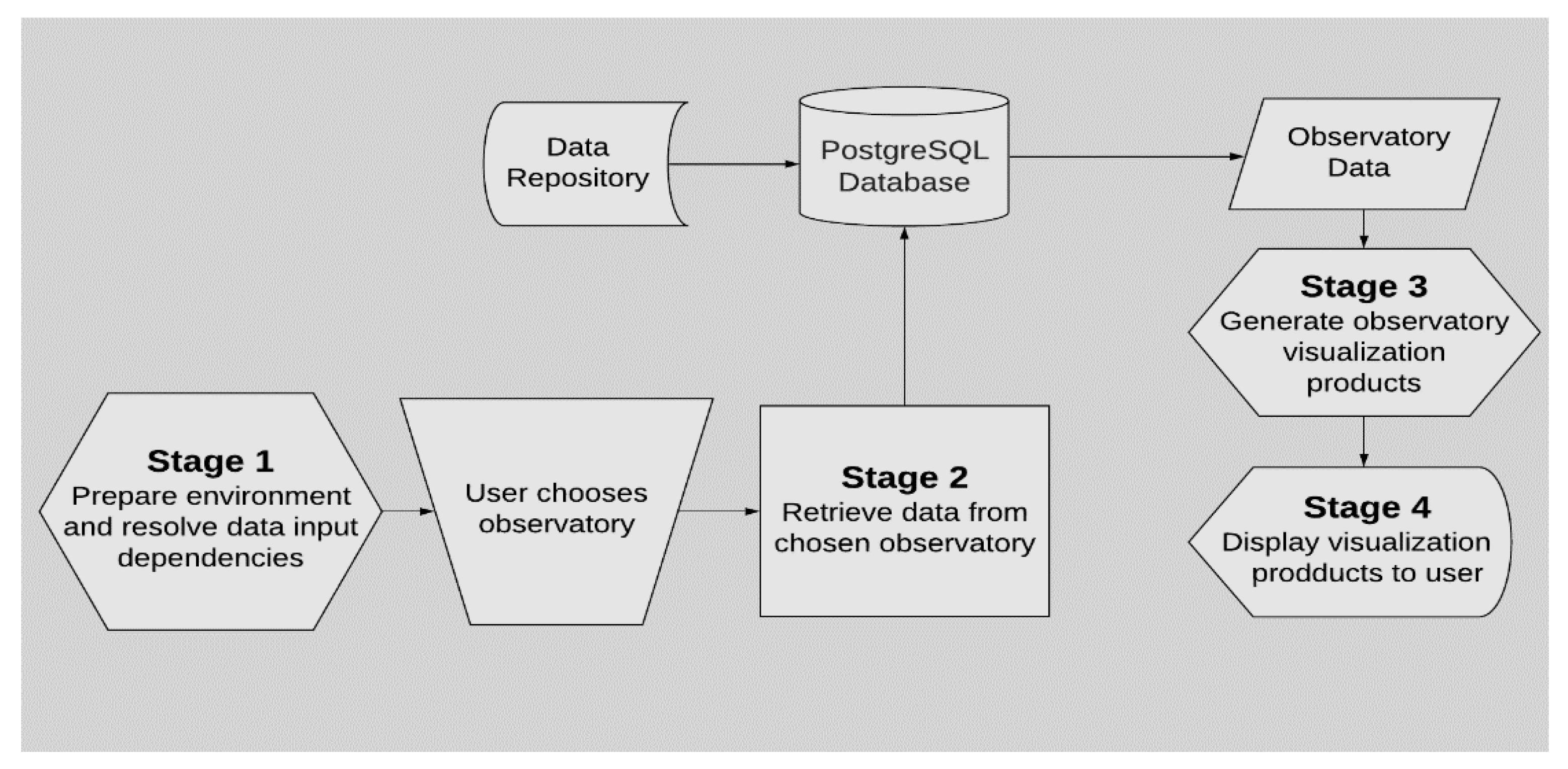 Applsci 11 05253 g005