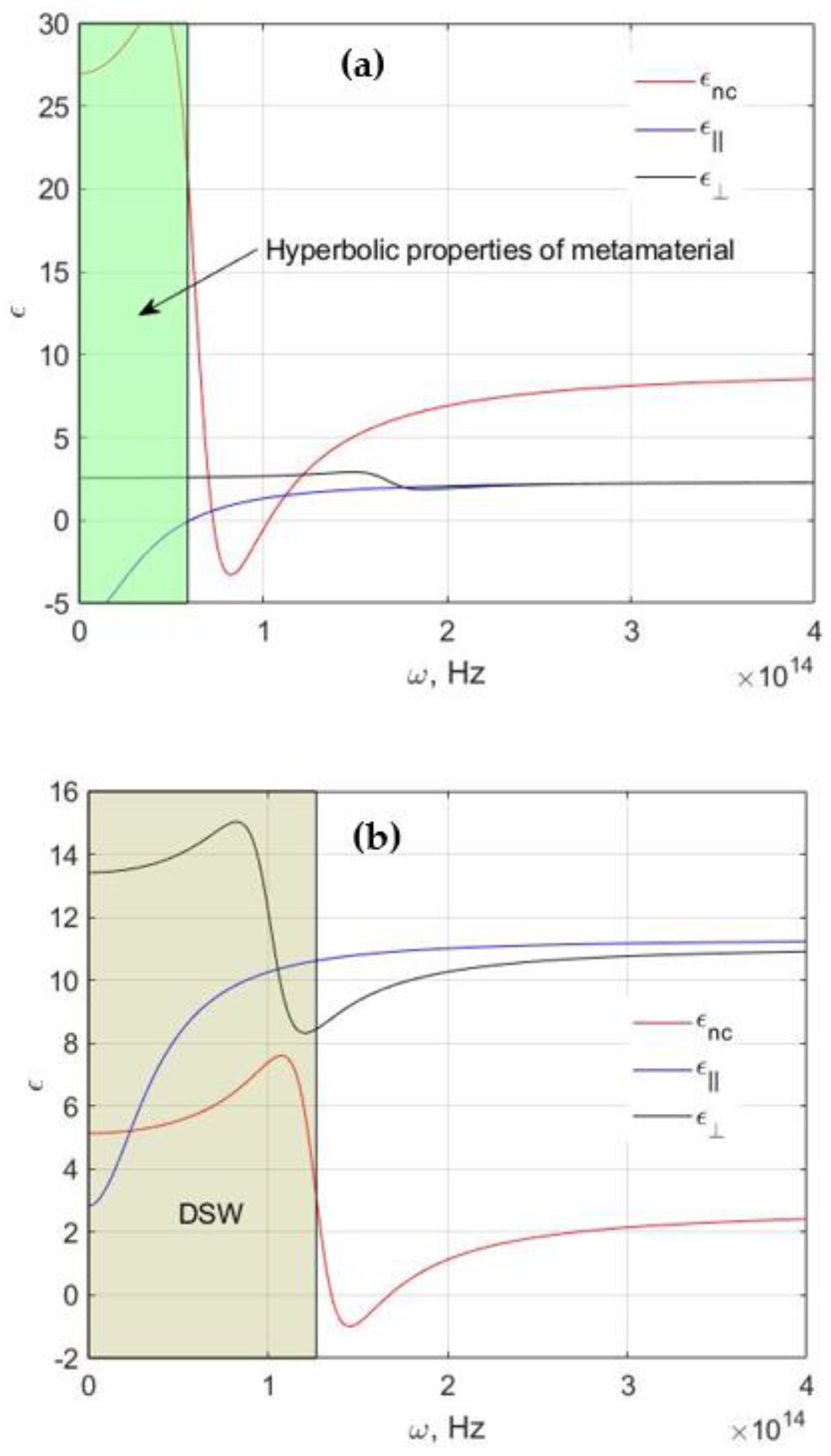 Applsci 11 05255 g002