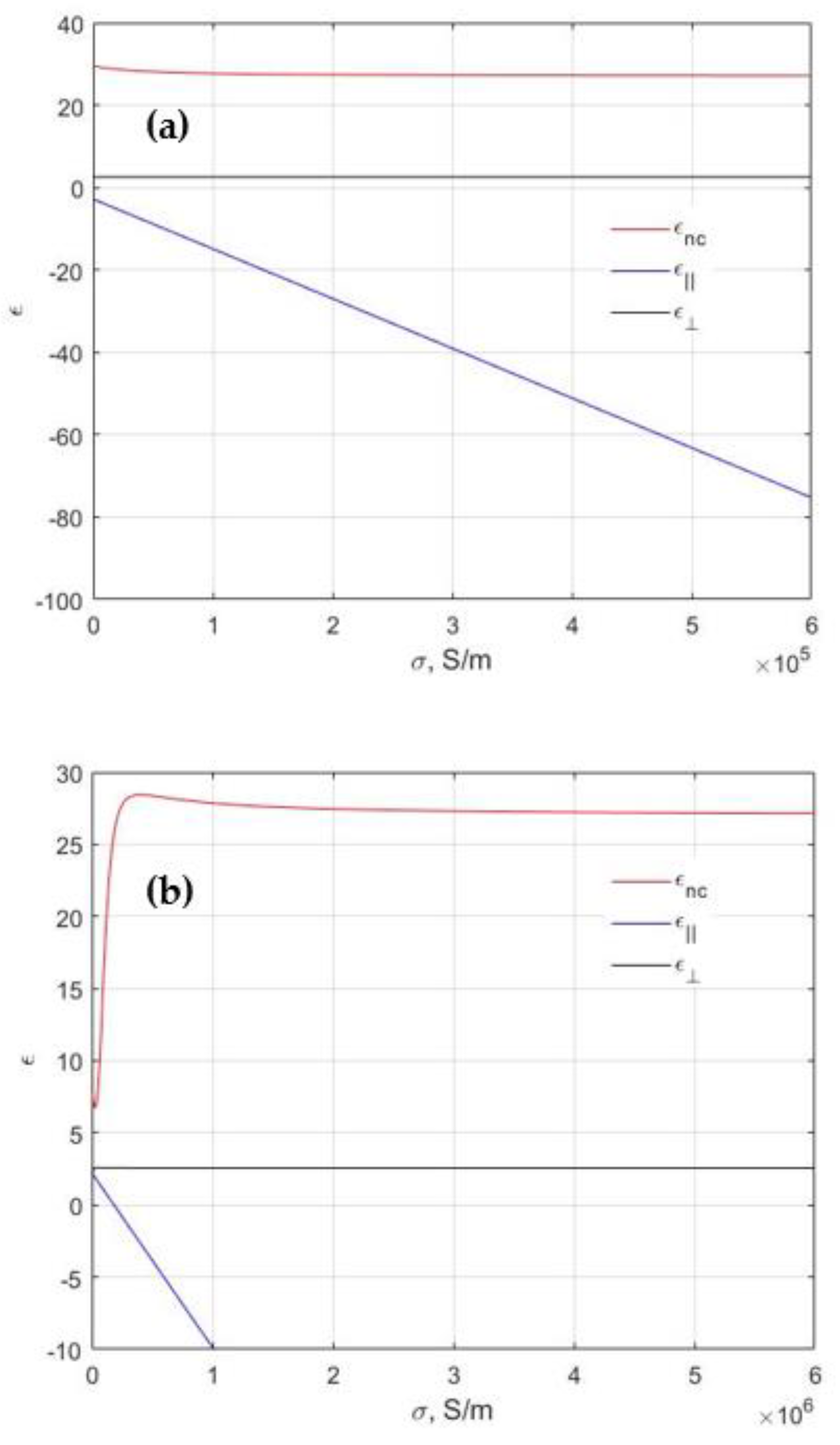 Applsci 11 05255 g003