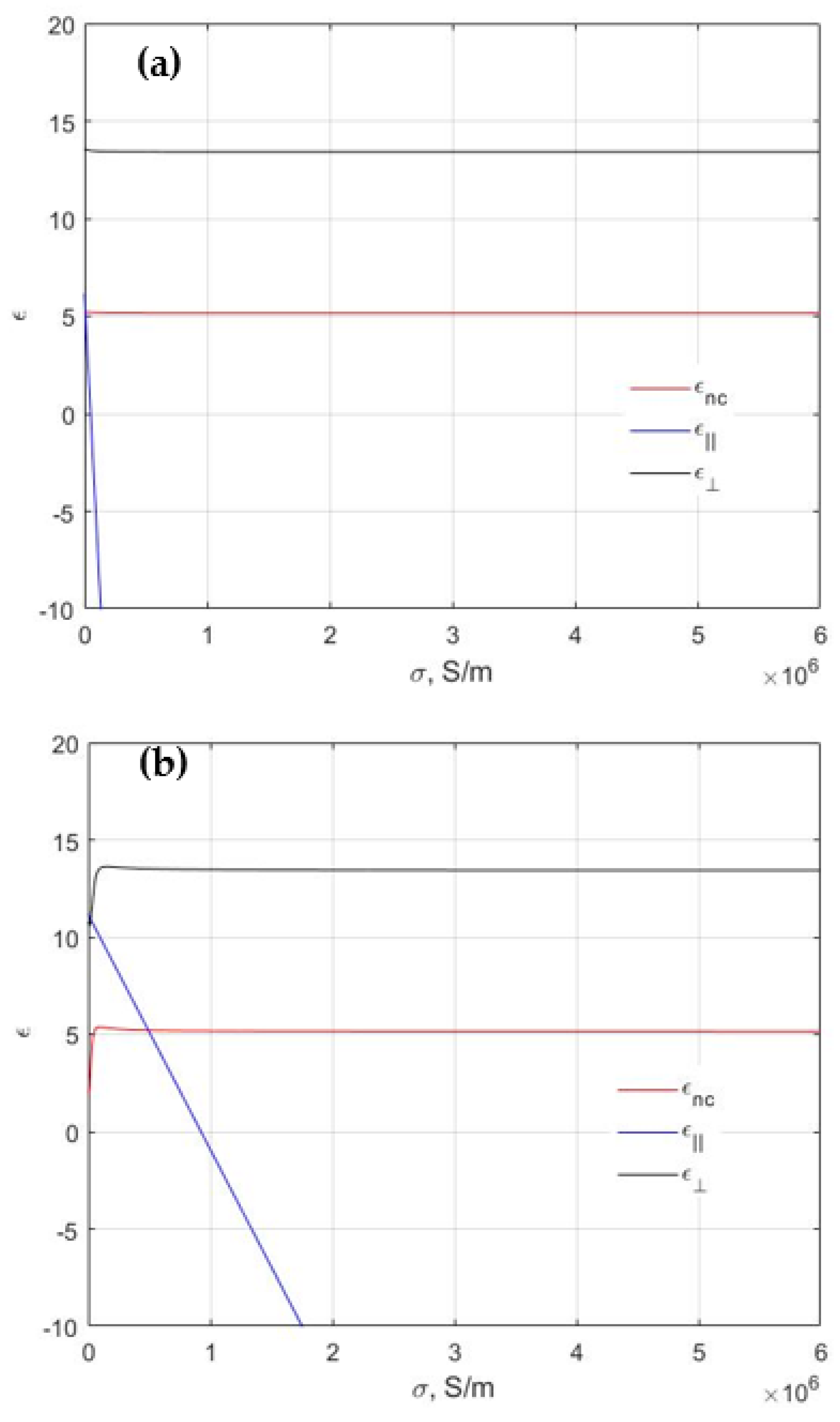 Applsci 11 05255 g004