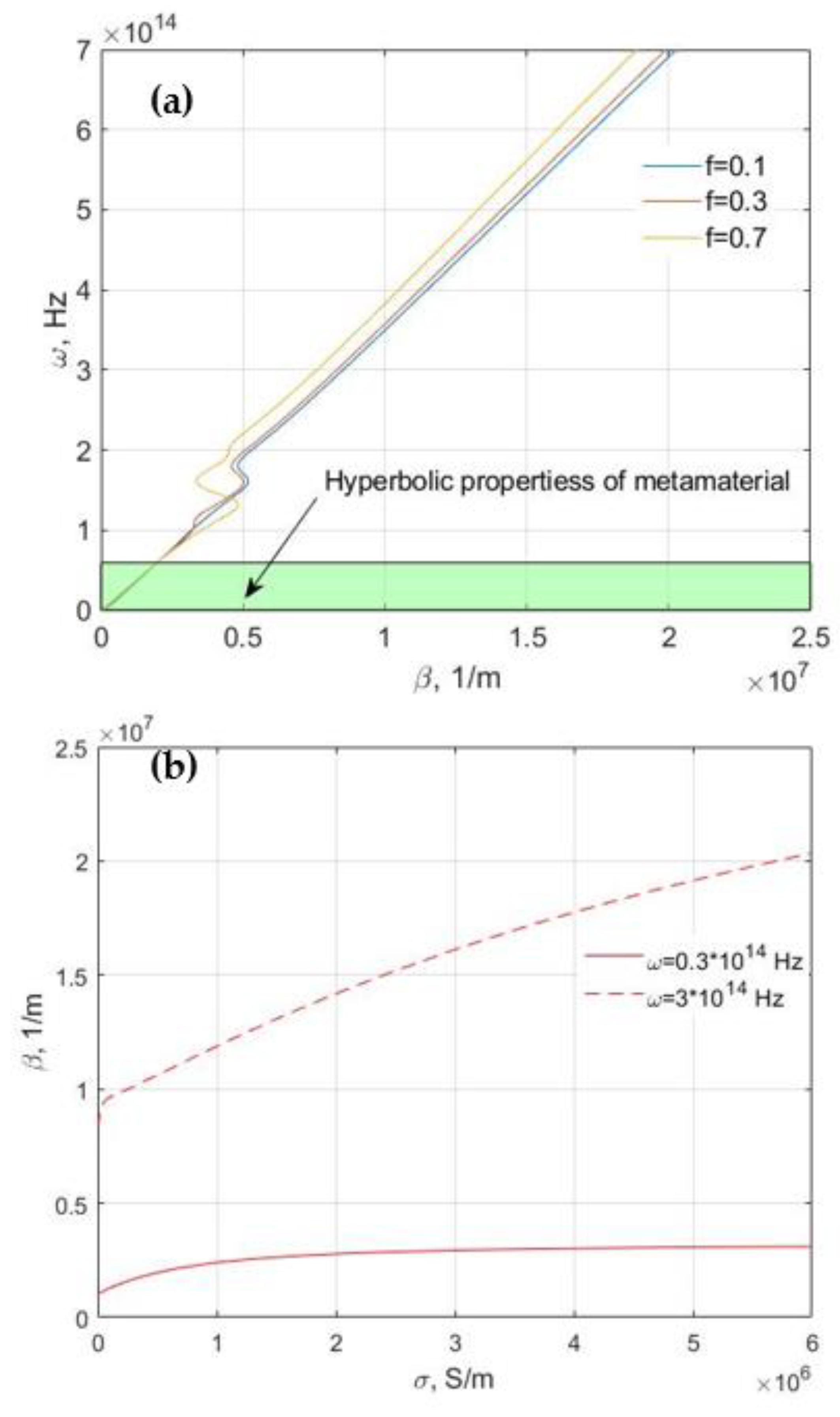 Applsci 11 05255 g006