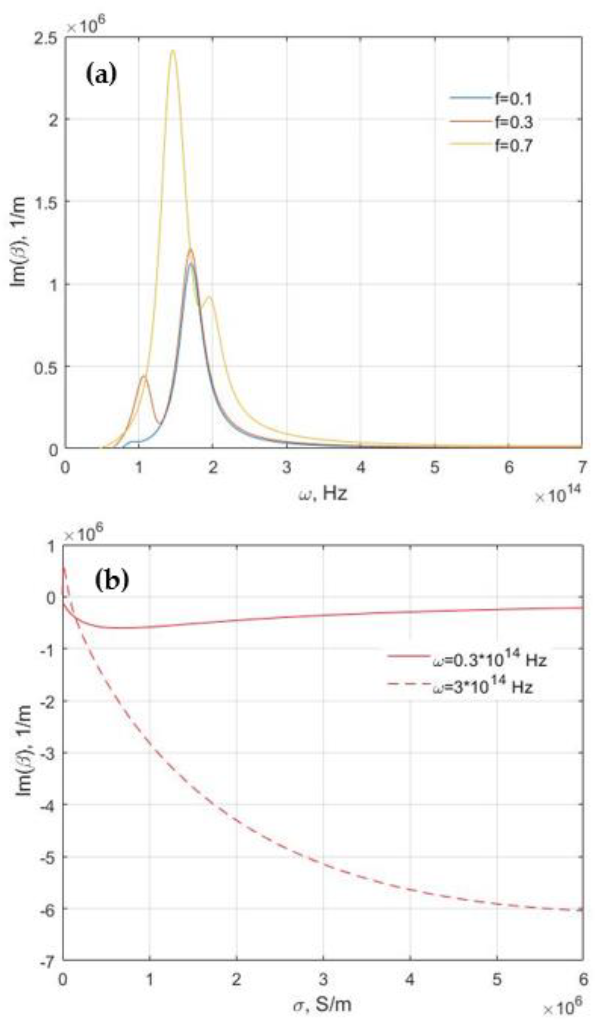 Applsci 11 05255 g008