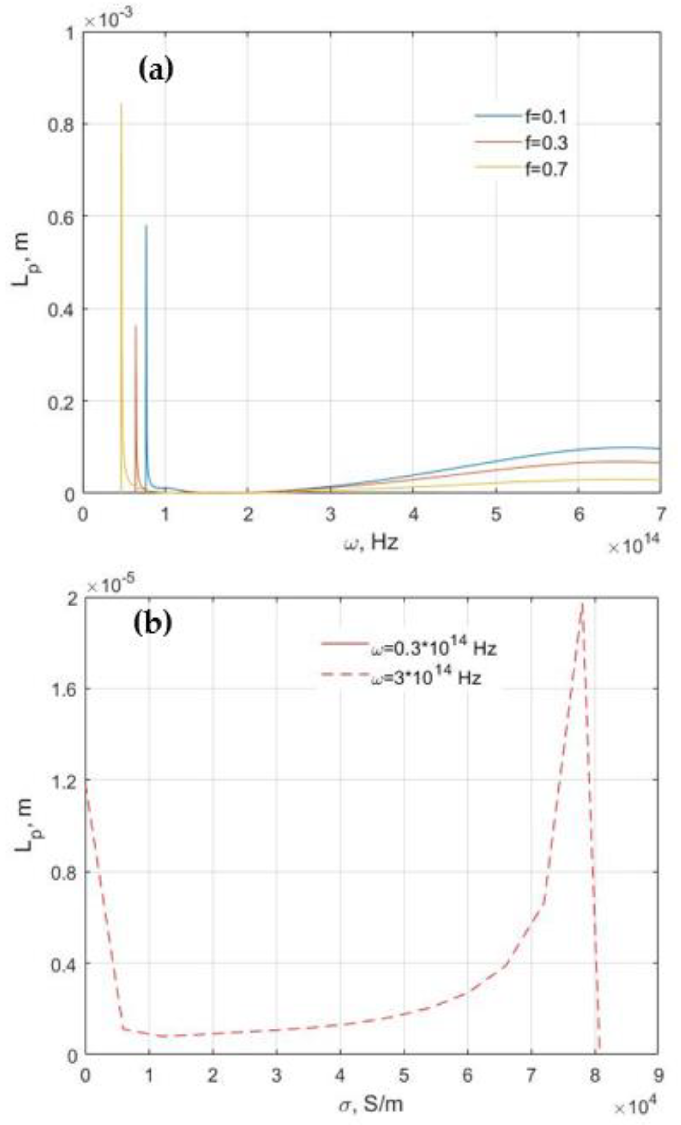 Applsci 11 05255 g010