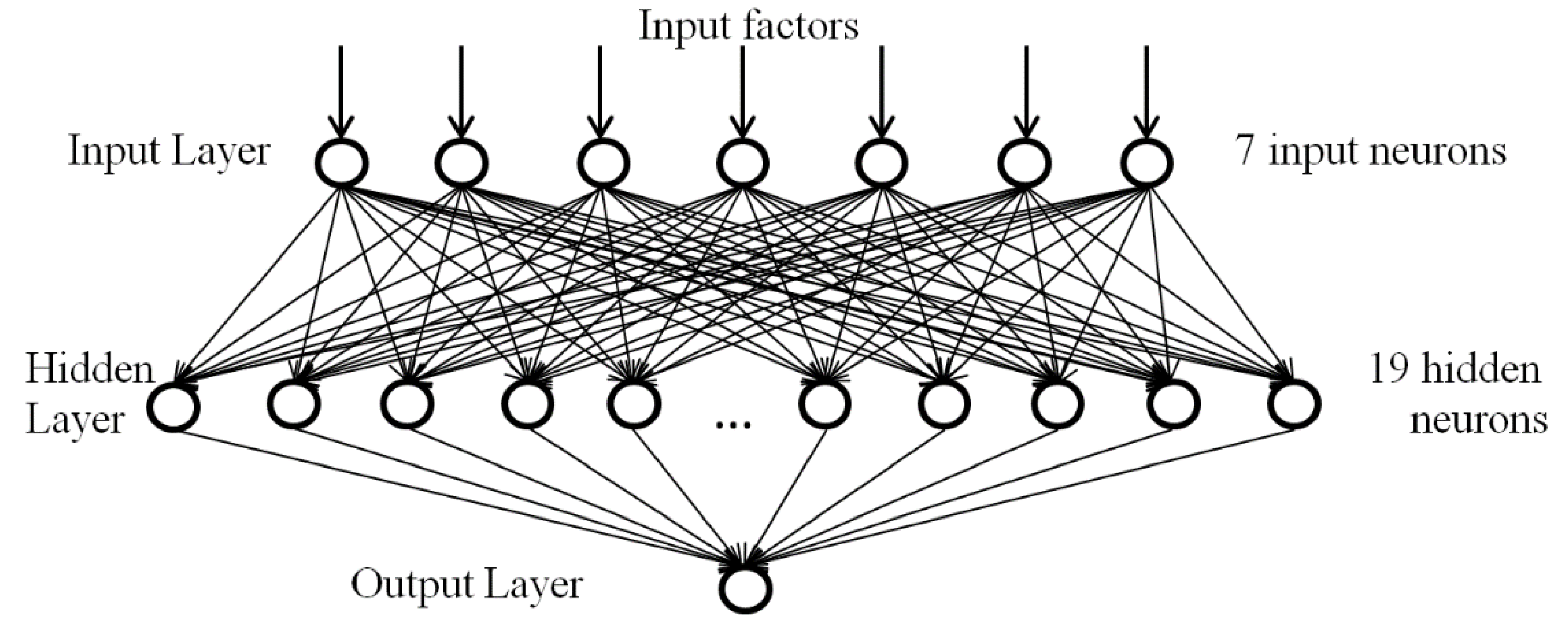 Applsci 11 05263 g001