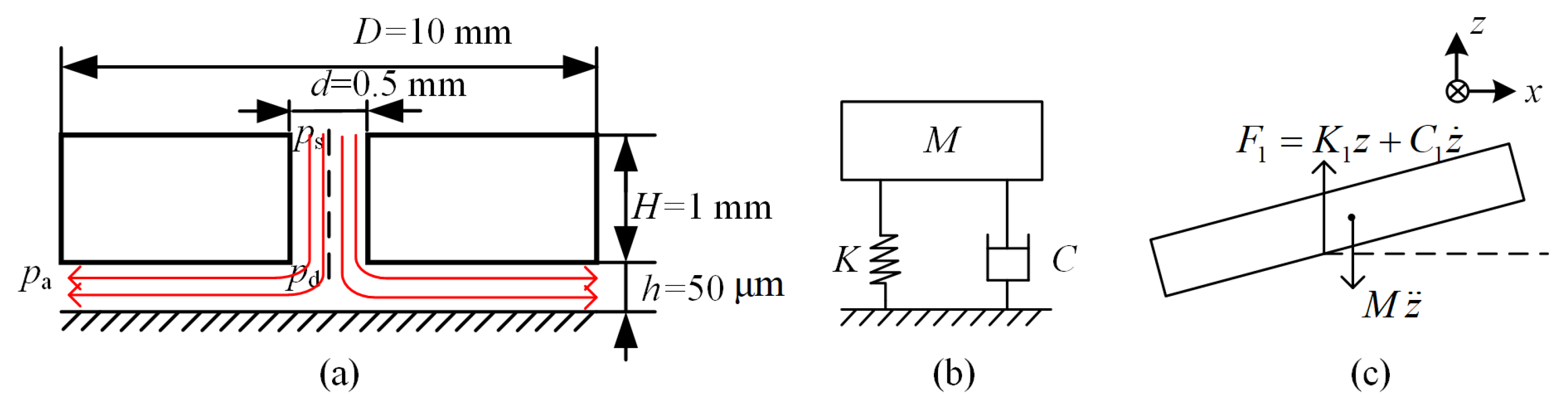 Applsci 11 05265 g001