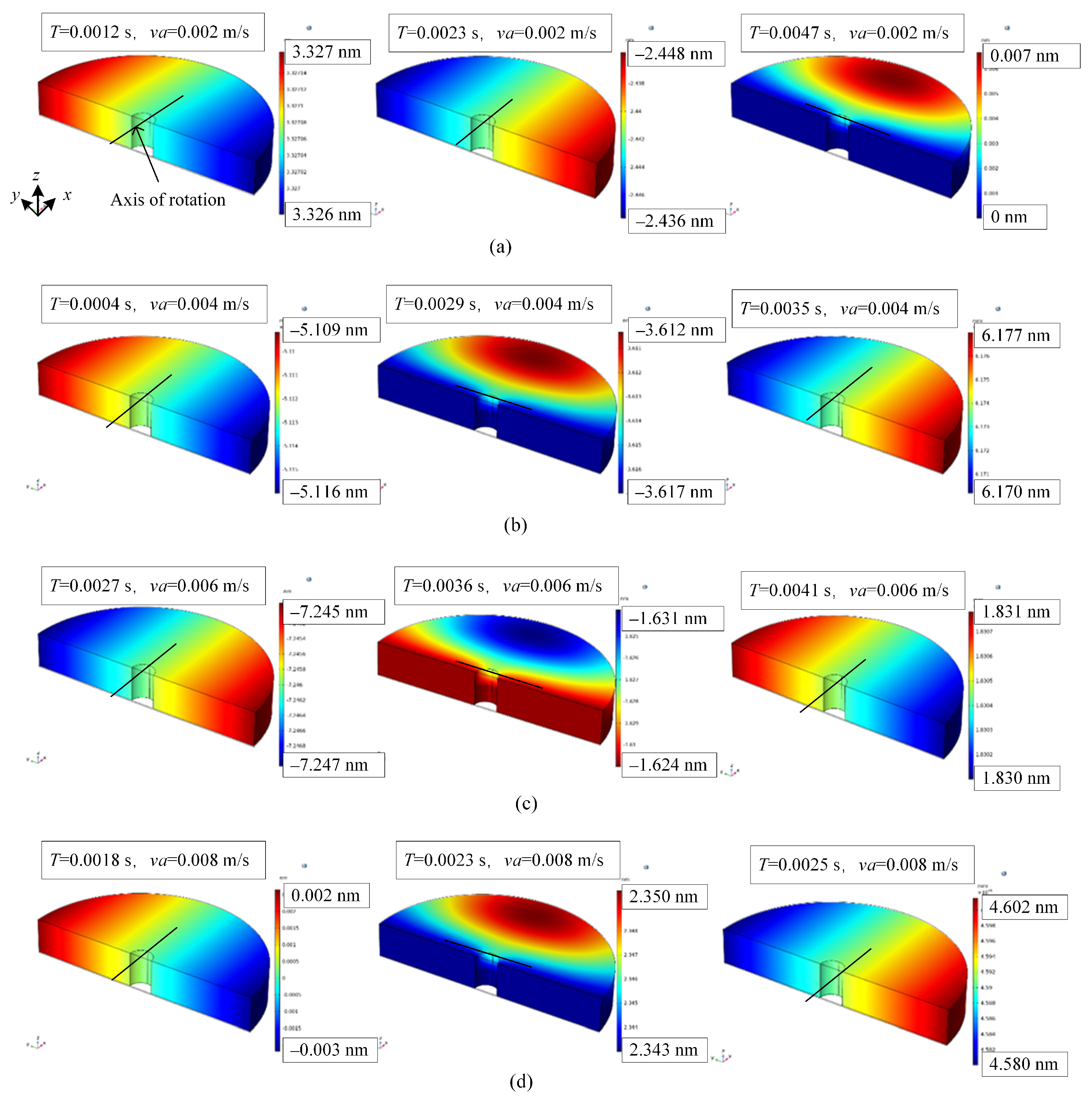 Applsci 11 05265 g003