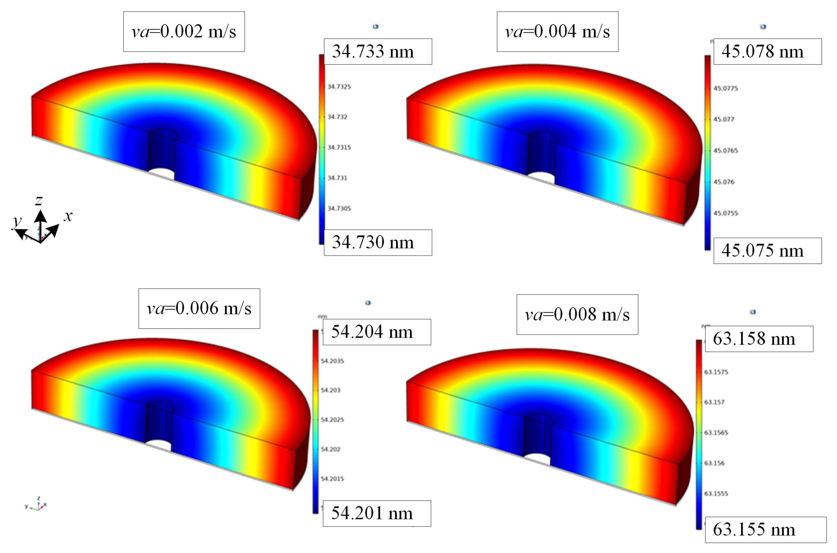 Applsci 11 05265 g004