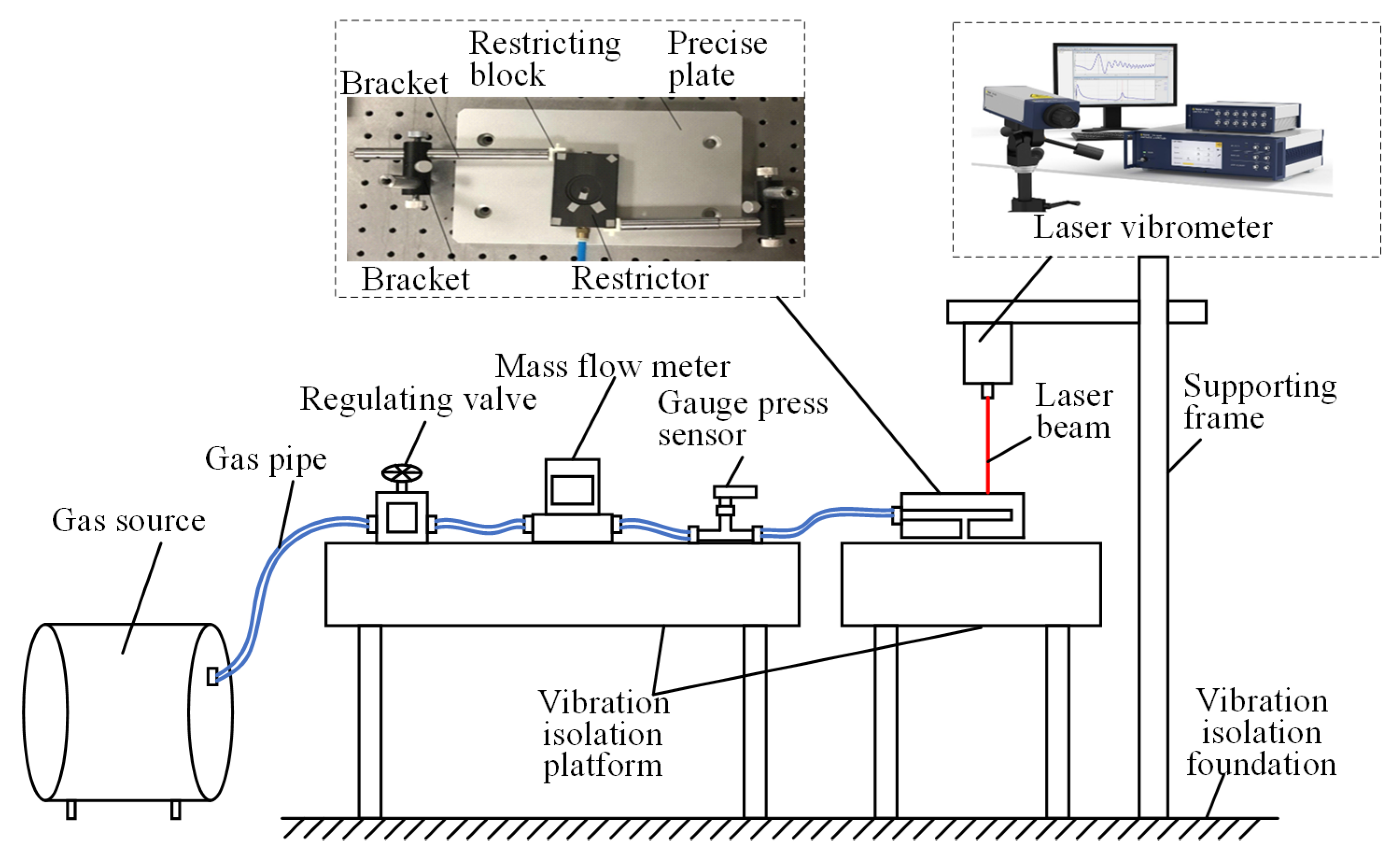 Applsci 11 05265 g005
