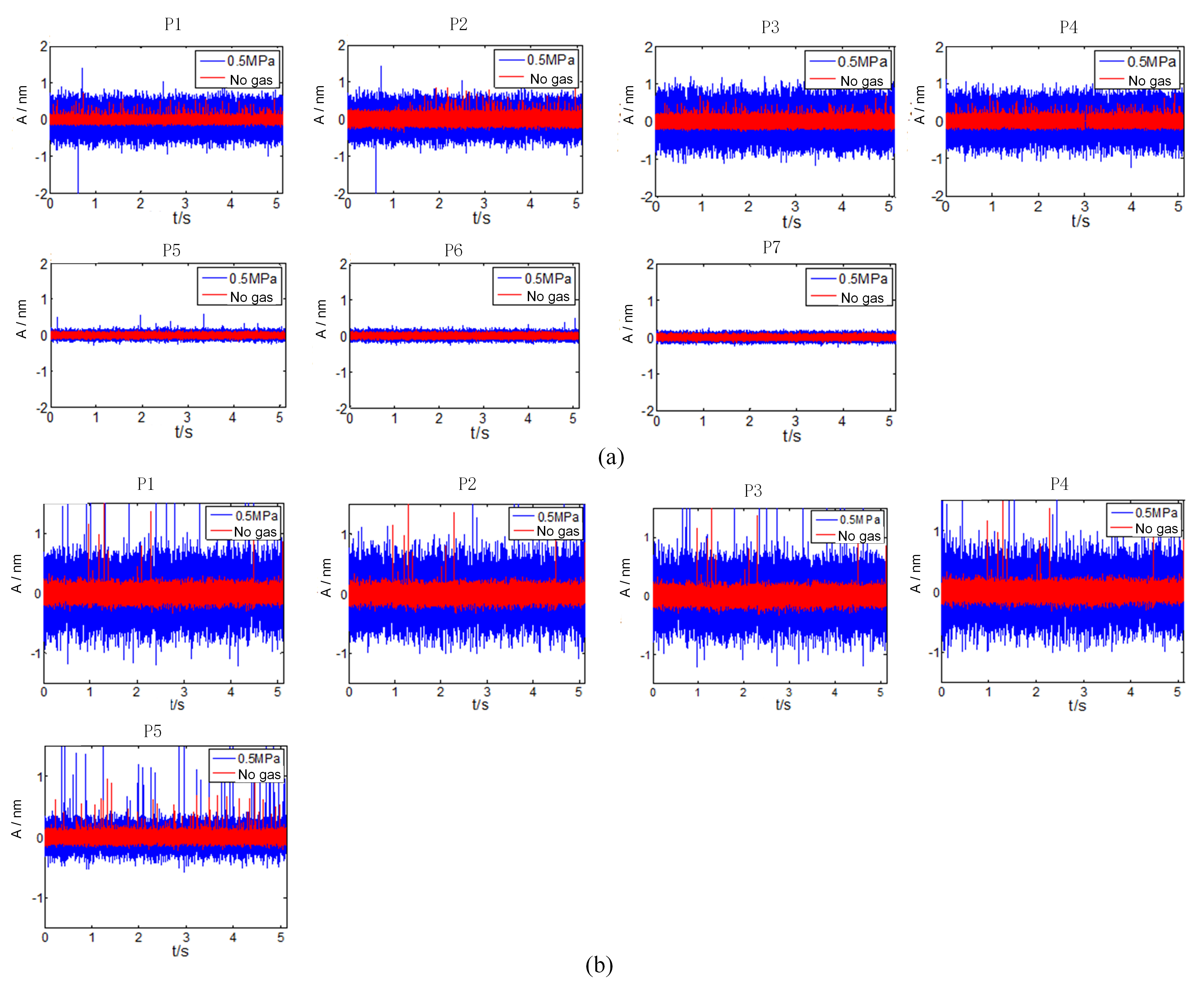 Applsci 11 05265 g008