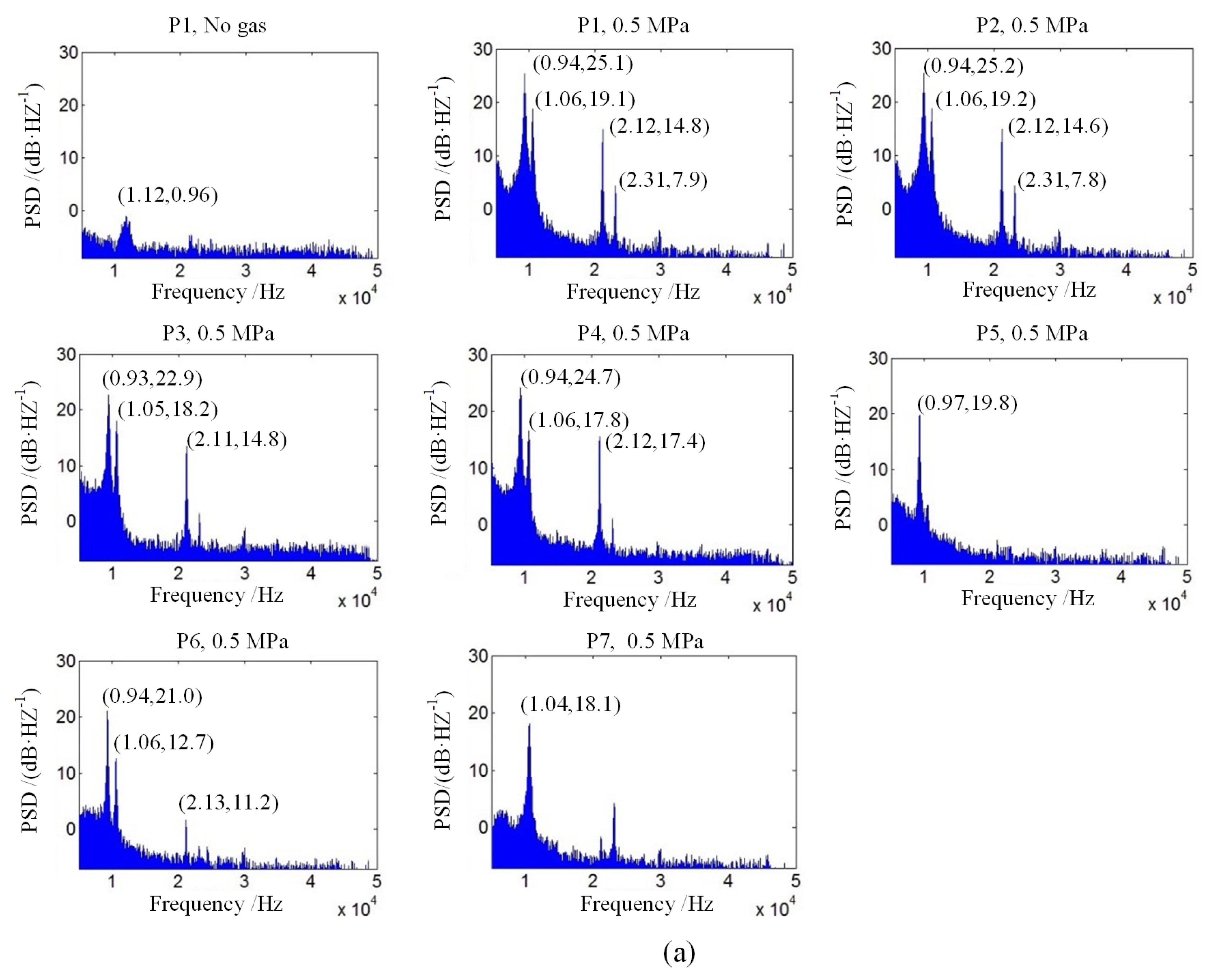 Applsci 11 05265 g010a