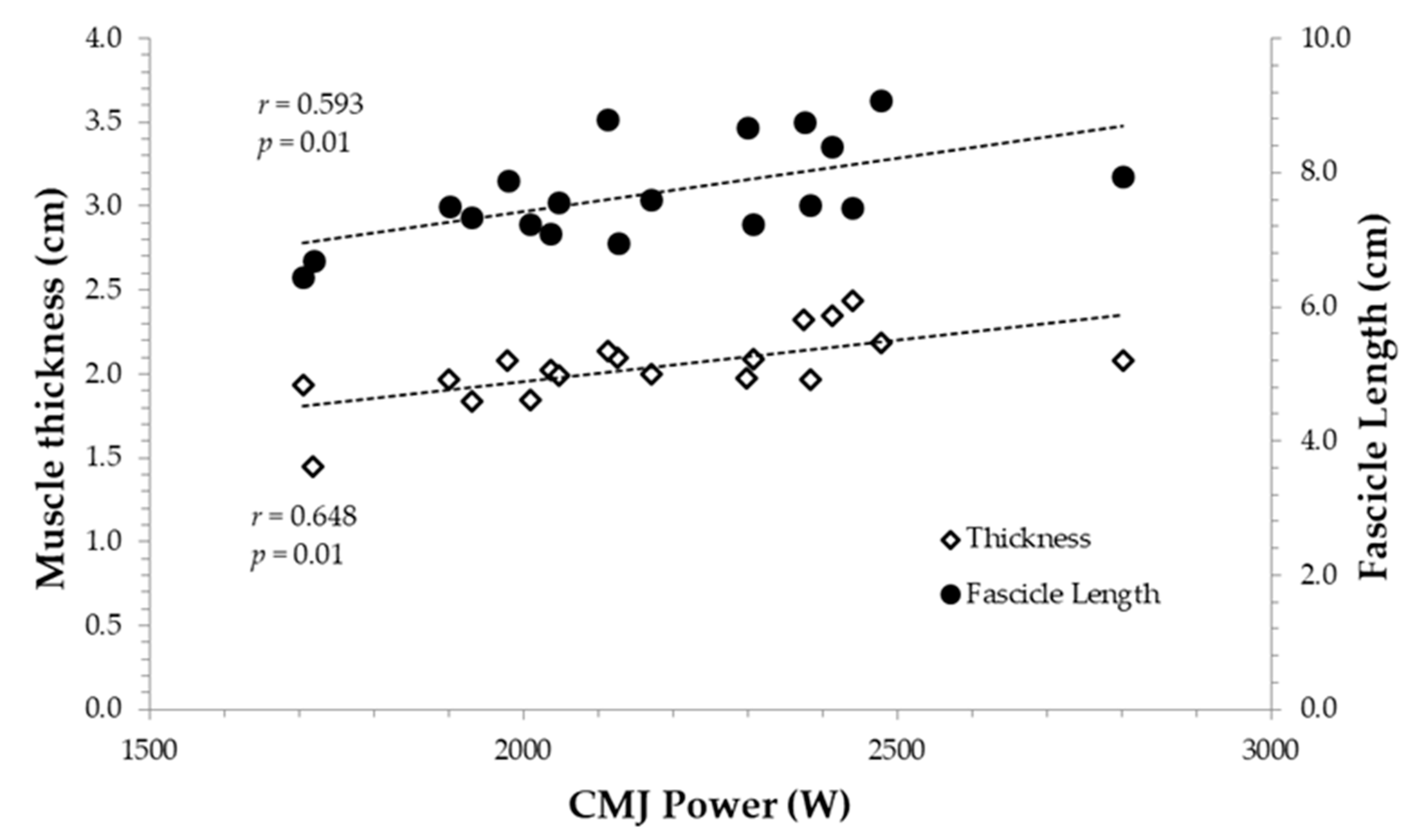 Applsci 11 05272 g003 Applsci 11 05272 g003