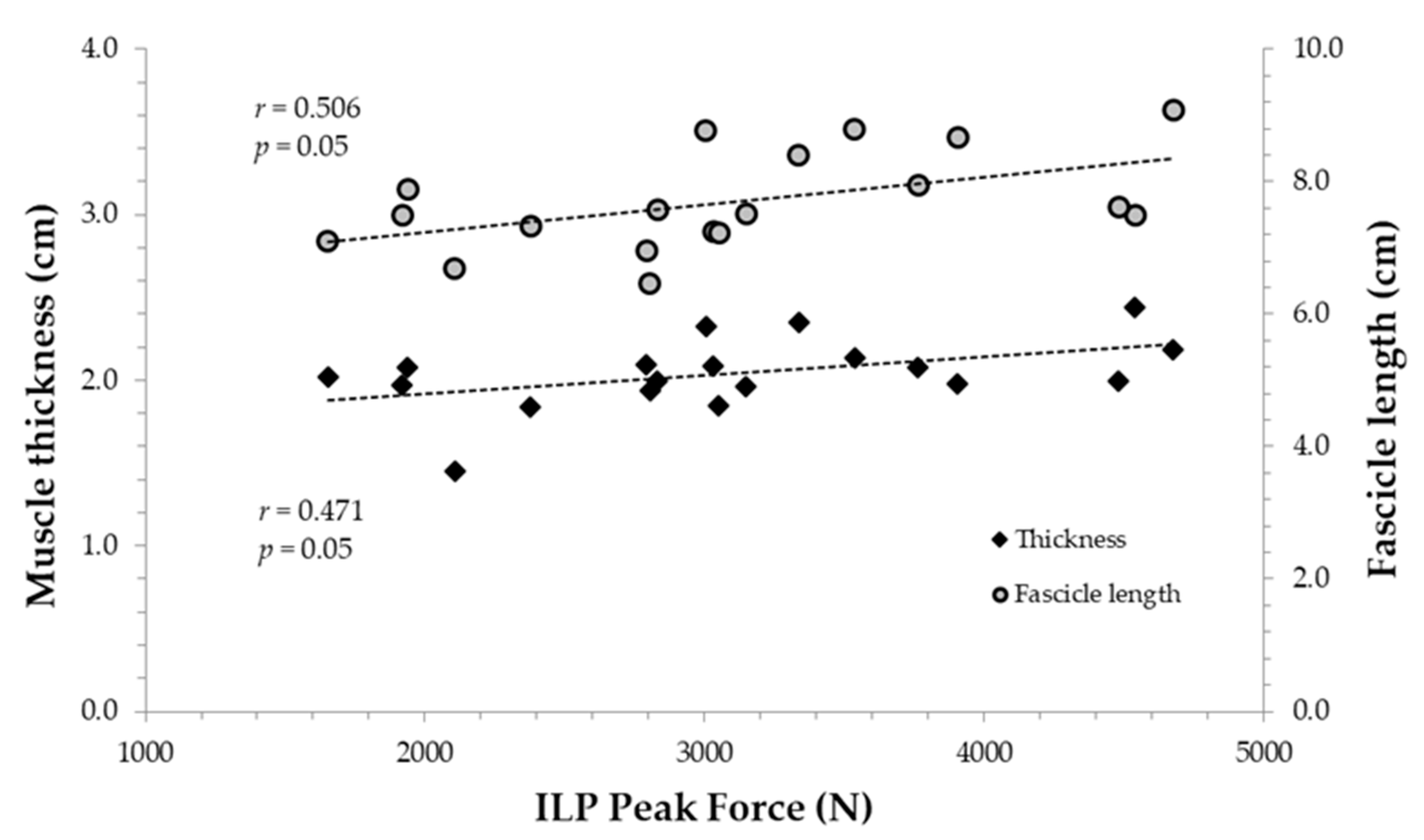 Applsci 11 05272 g004 Applsci 11 05272 g004