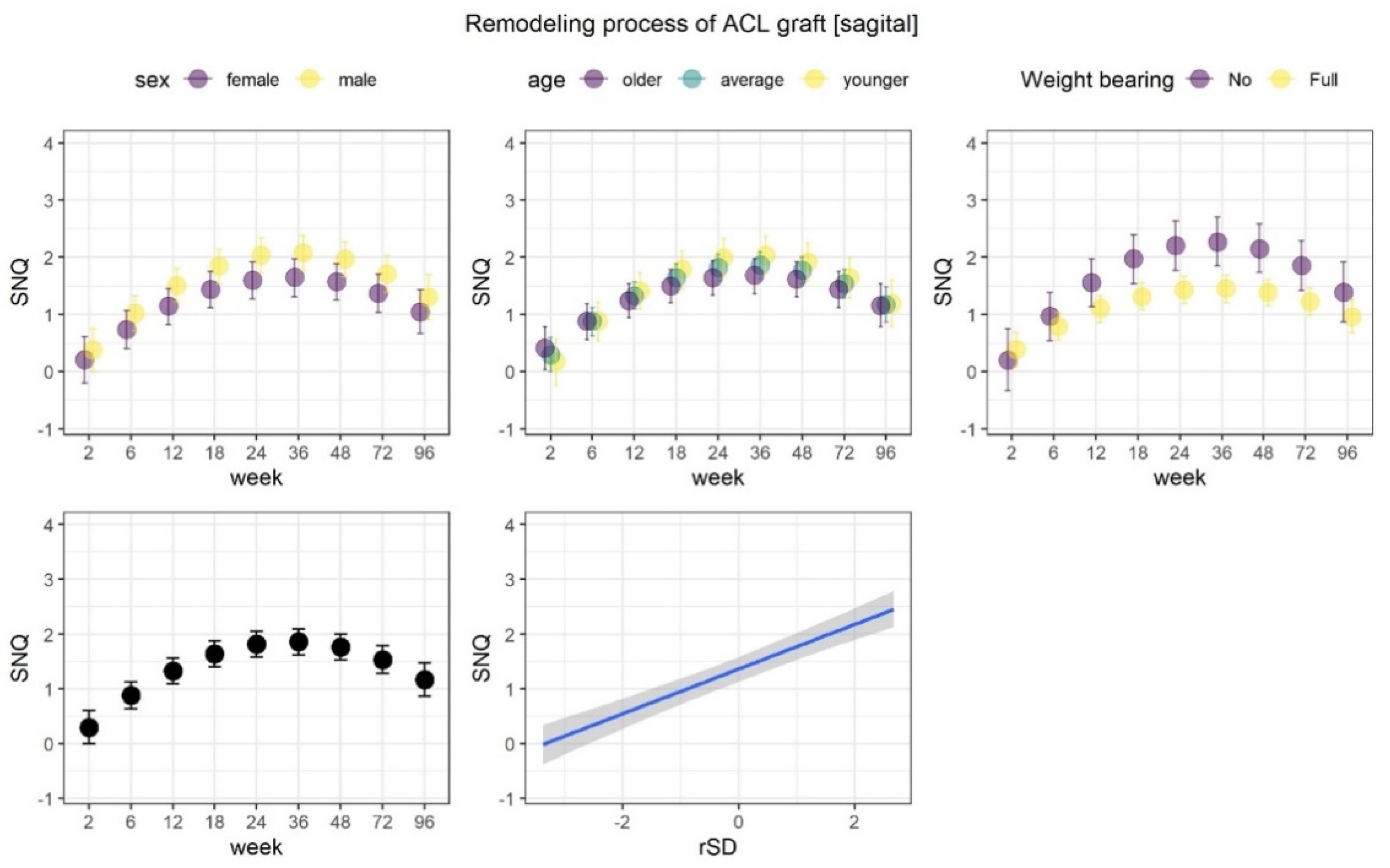 Applsci 11 05278 g006 Applsci 11 05278 g006
