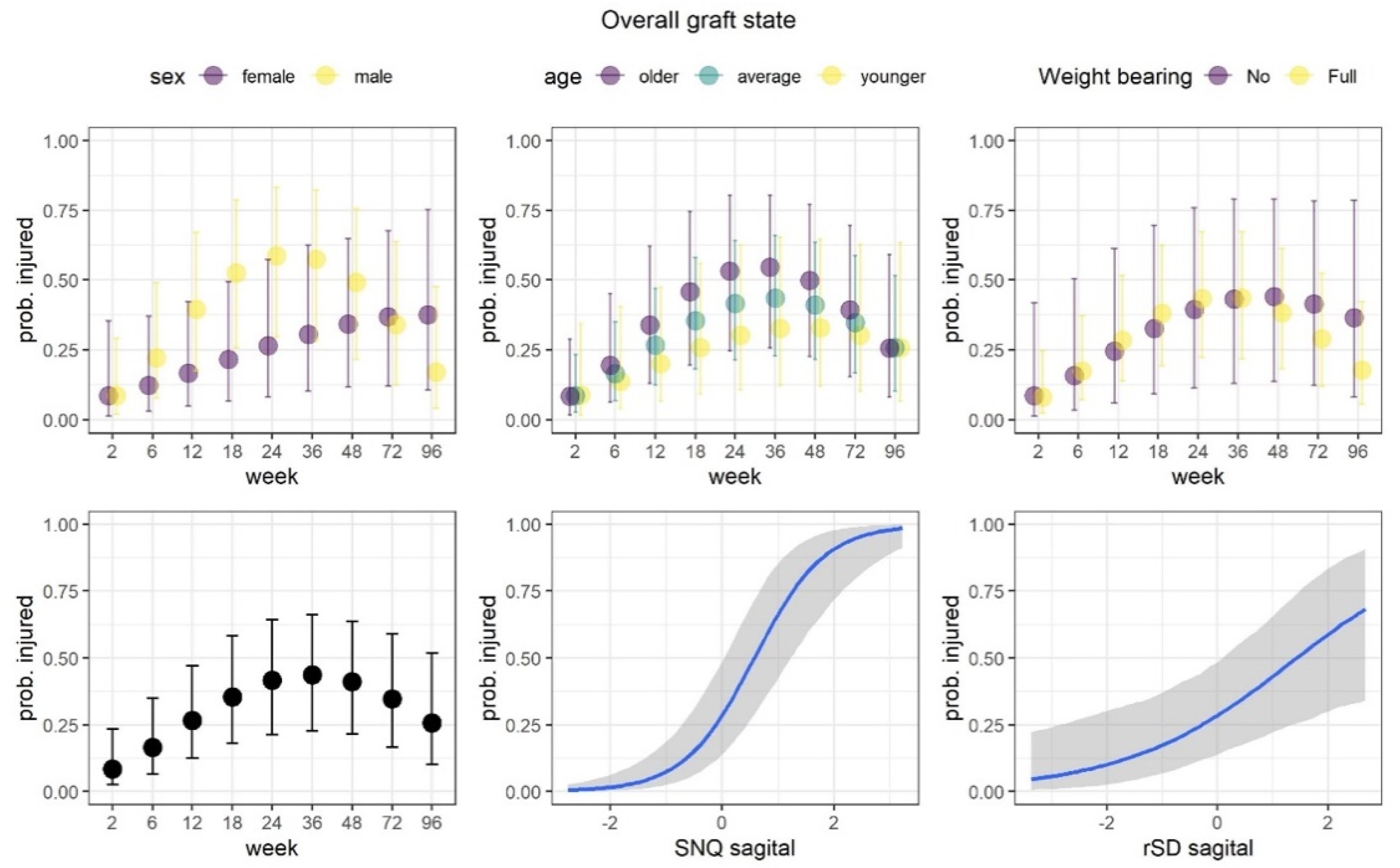 Applsci 11 05278 g007 Applsci 11 05278 g007