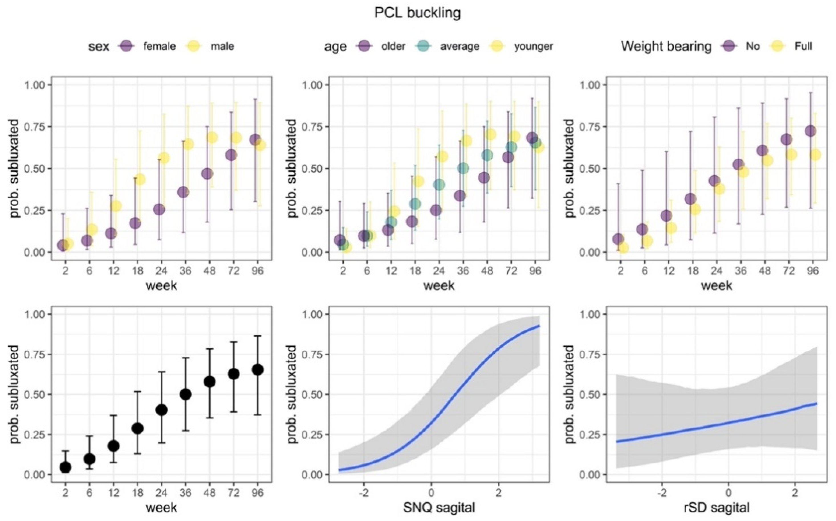 Applsci 11 05278 g008 Applsci 11 05278 g008