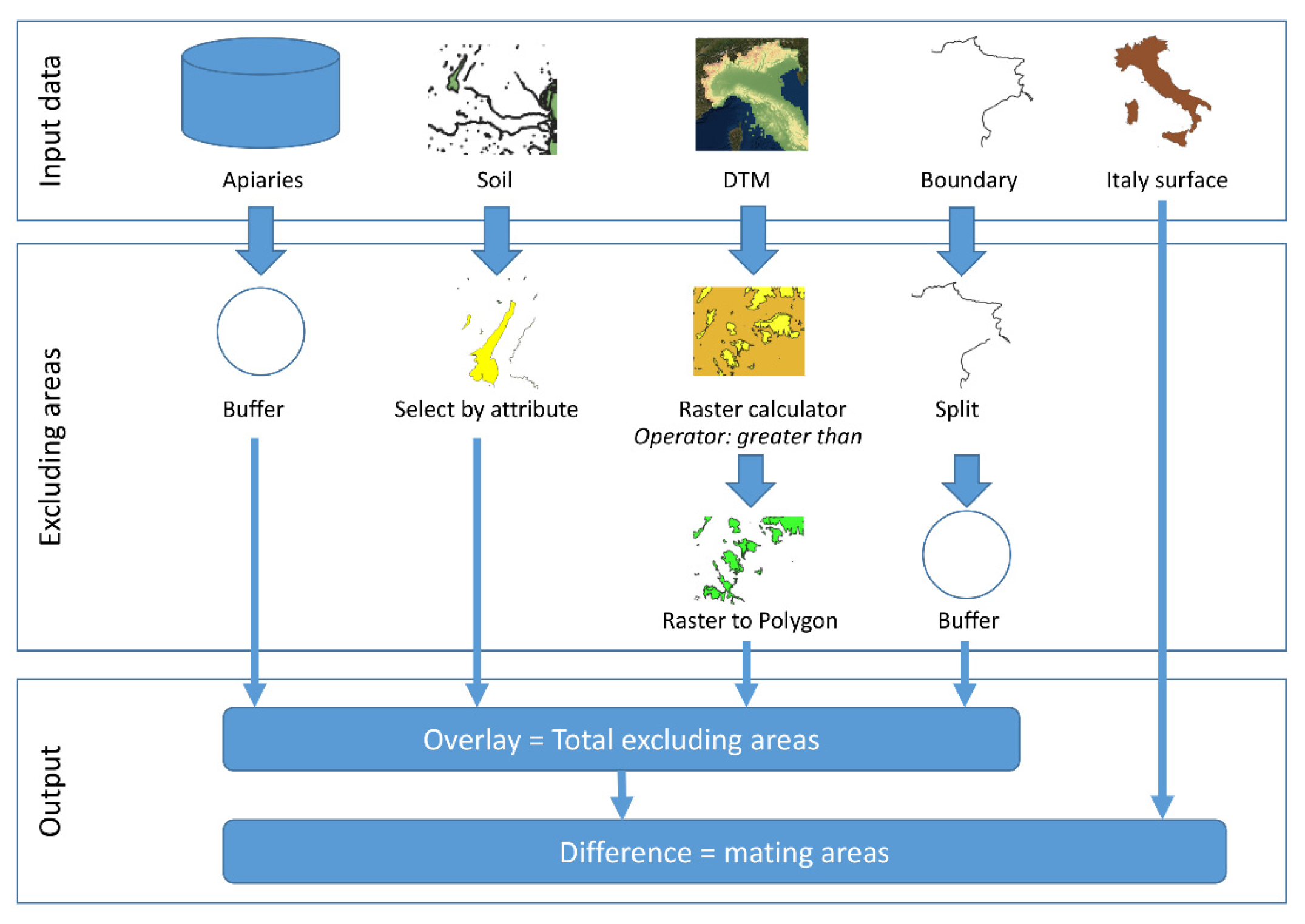 Applsci 11 05279 g001 Applsci 11 05279 g001