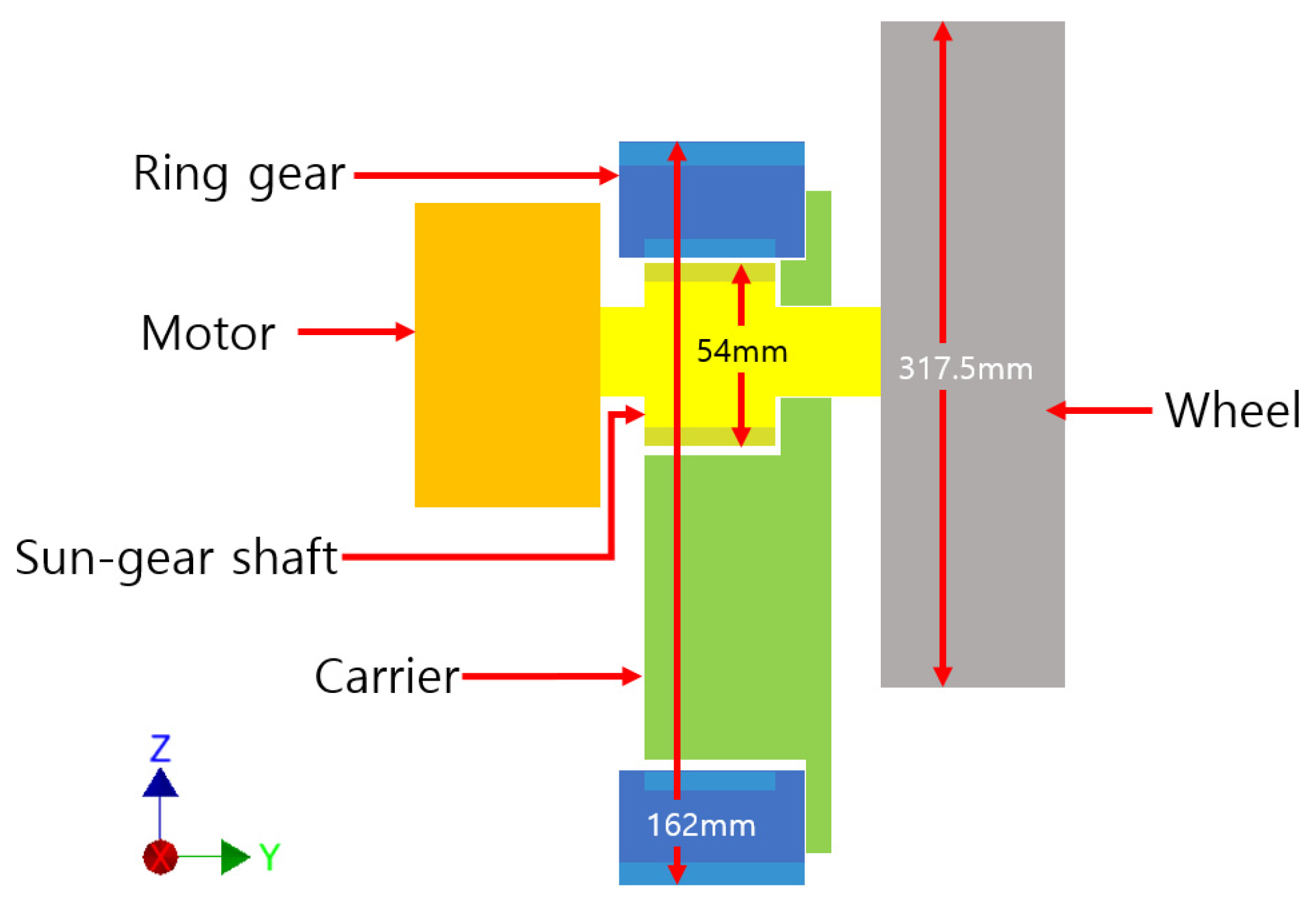 Applsci 11 05280 g002 550
