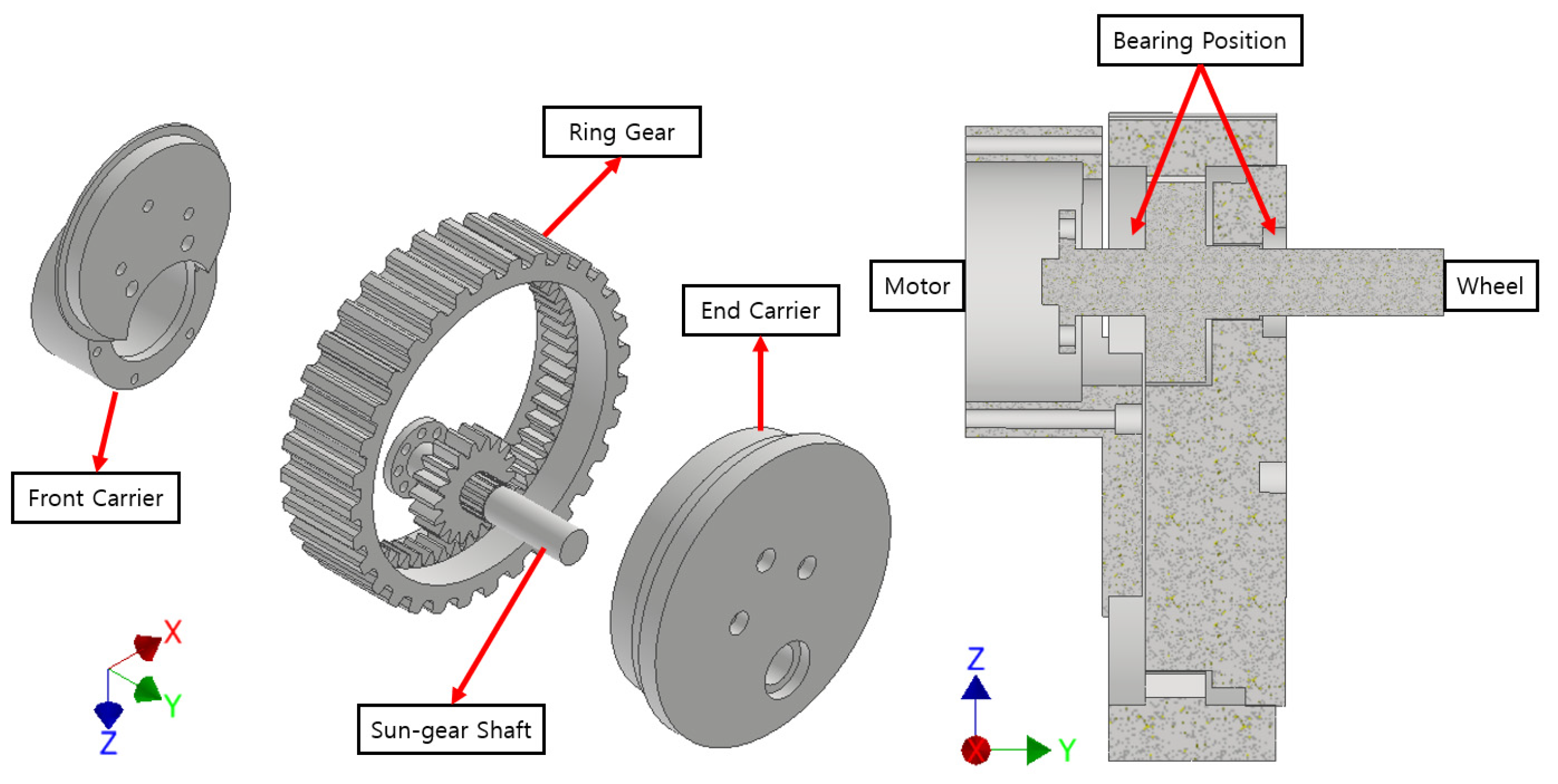 Applsci 11 05280 g003 550