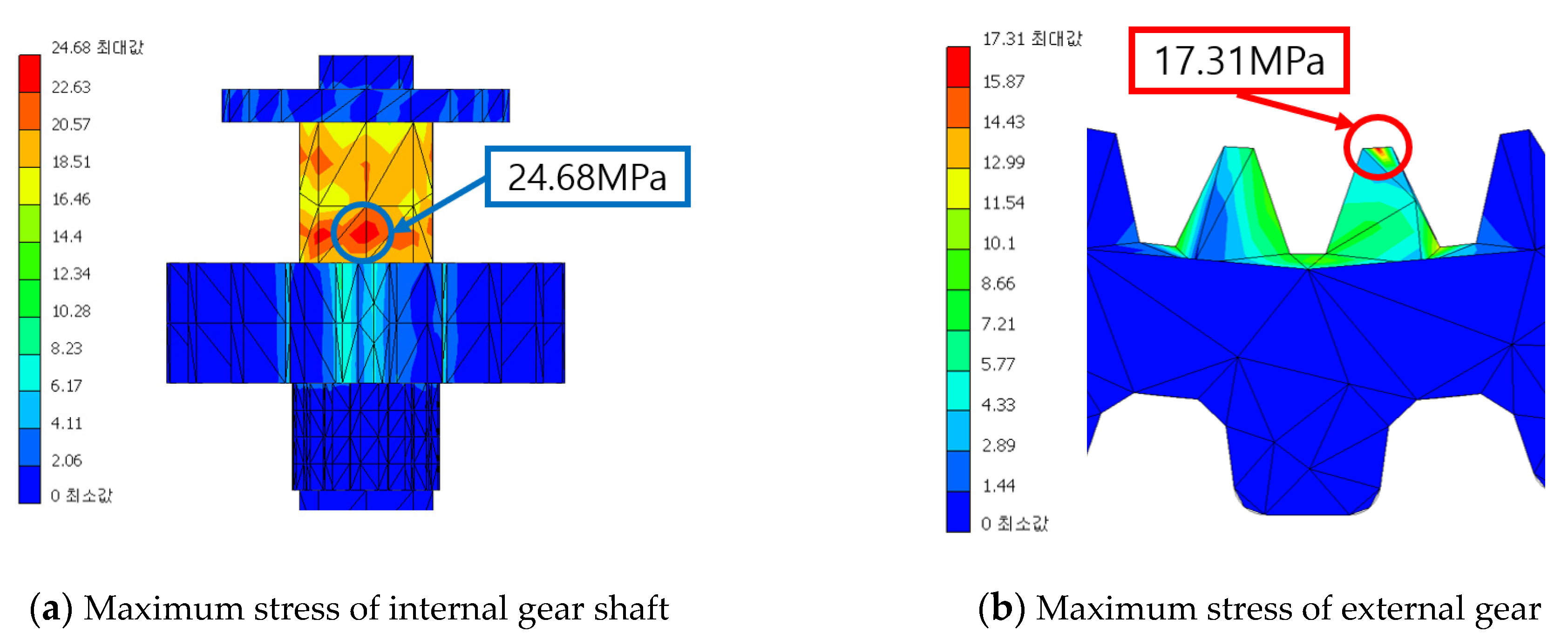 Applsci 11 05280 g009 550