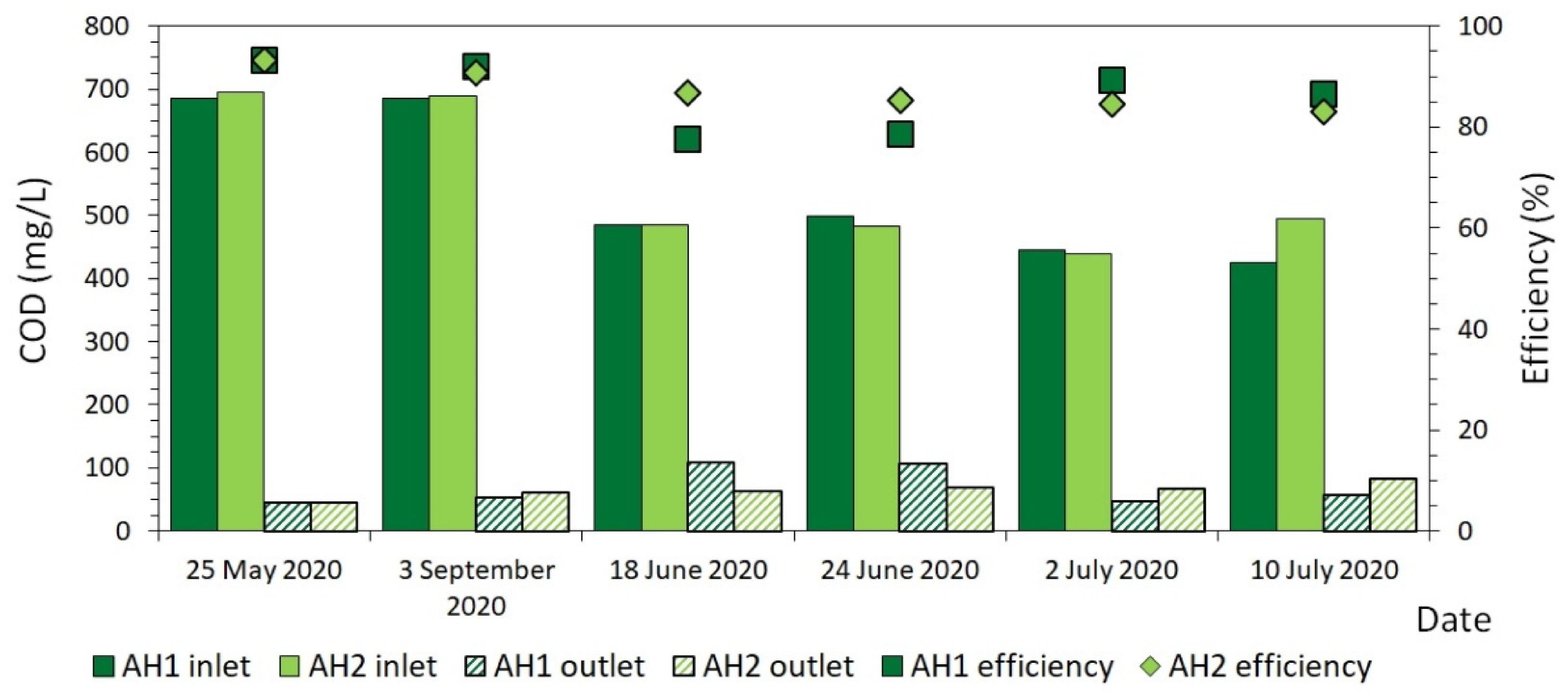 Applsci 11 05281 g005