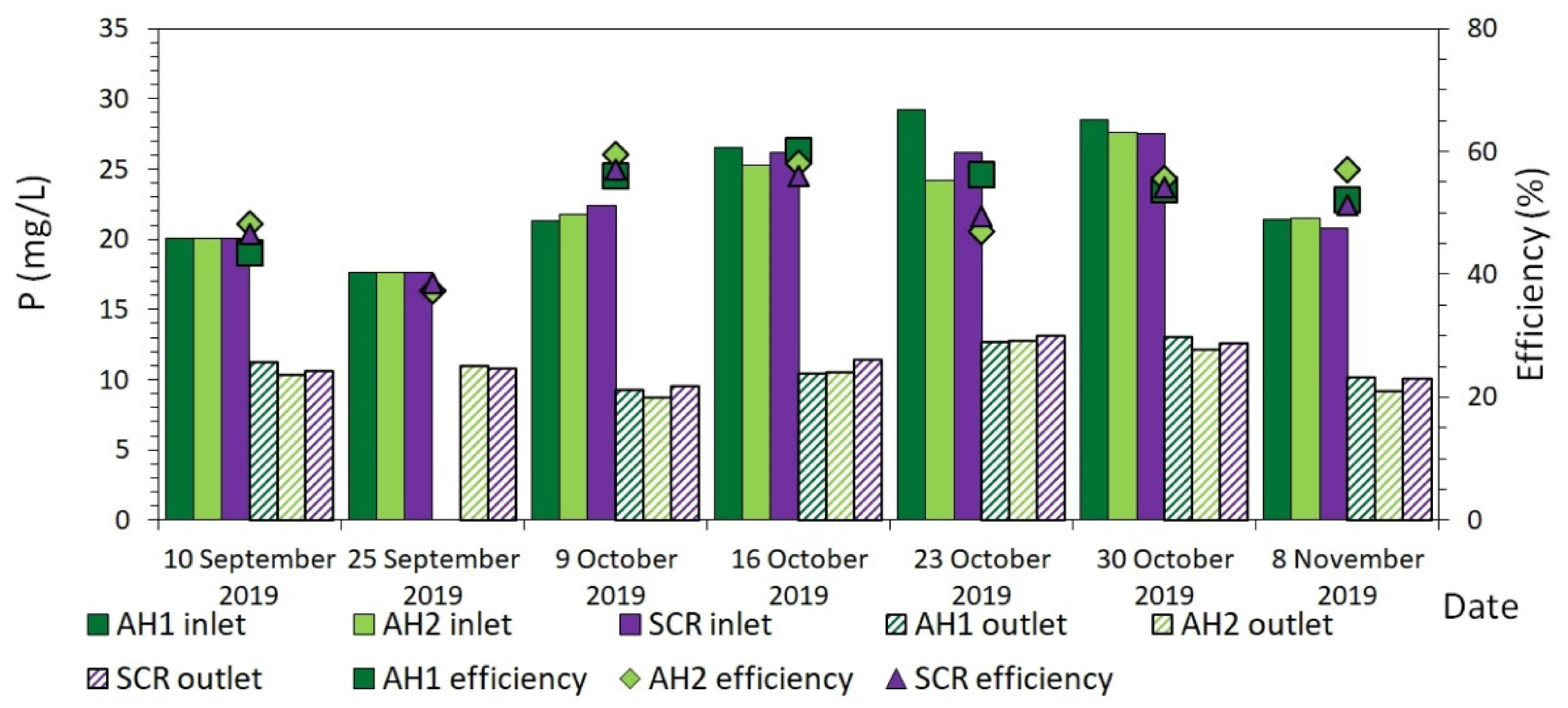 Applsci 11 05281 g006