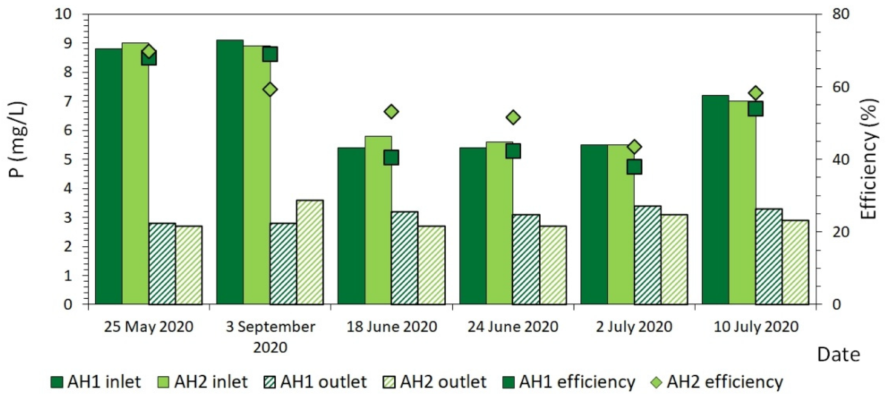 Applsci 11 05281 g007