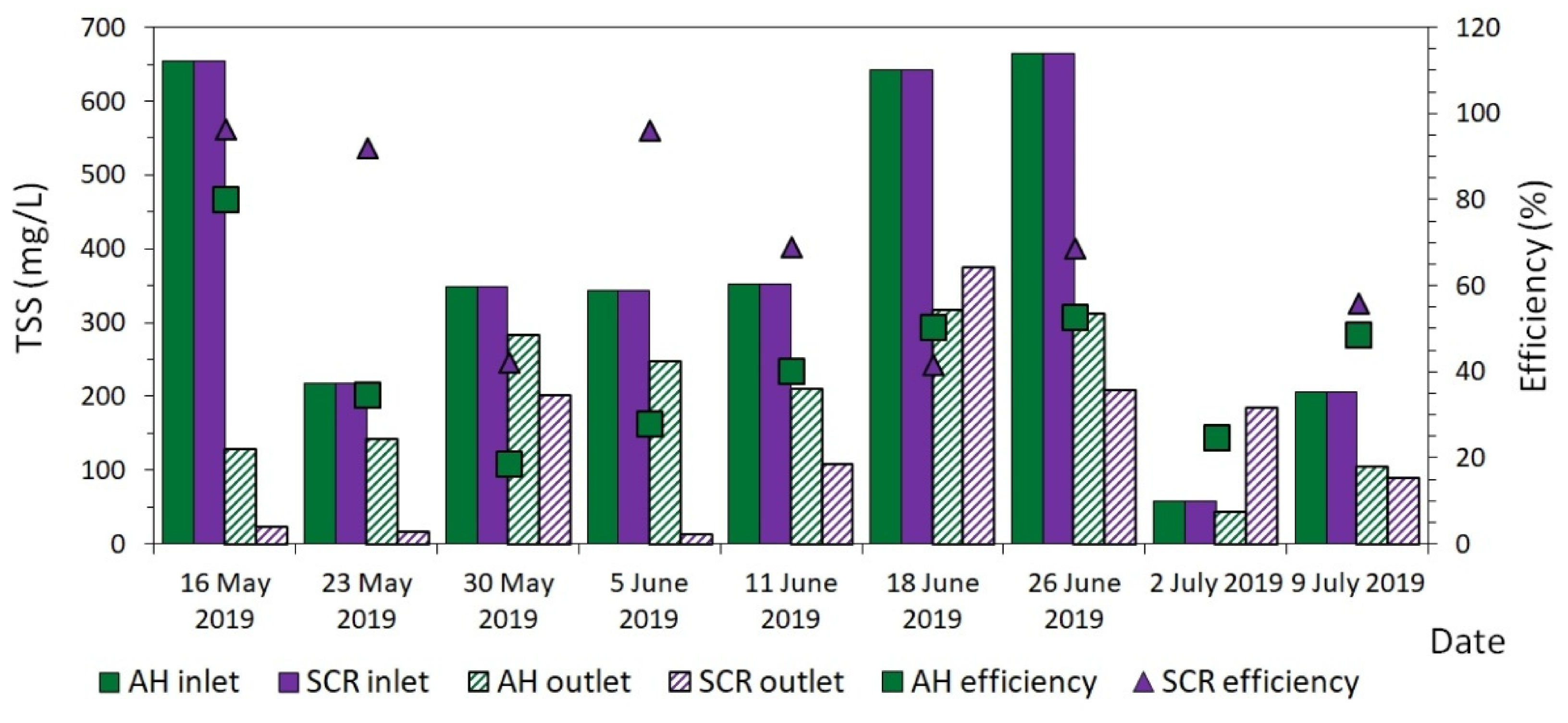 Applsci 11 05281 g010
