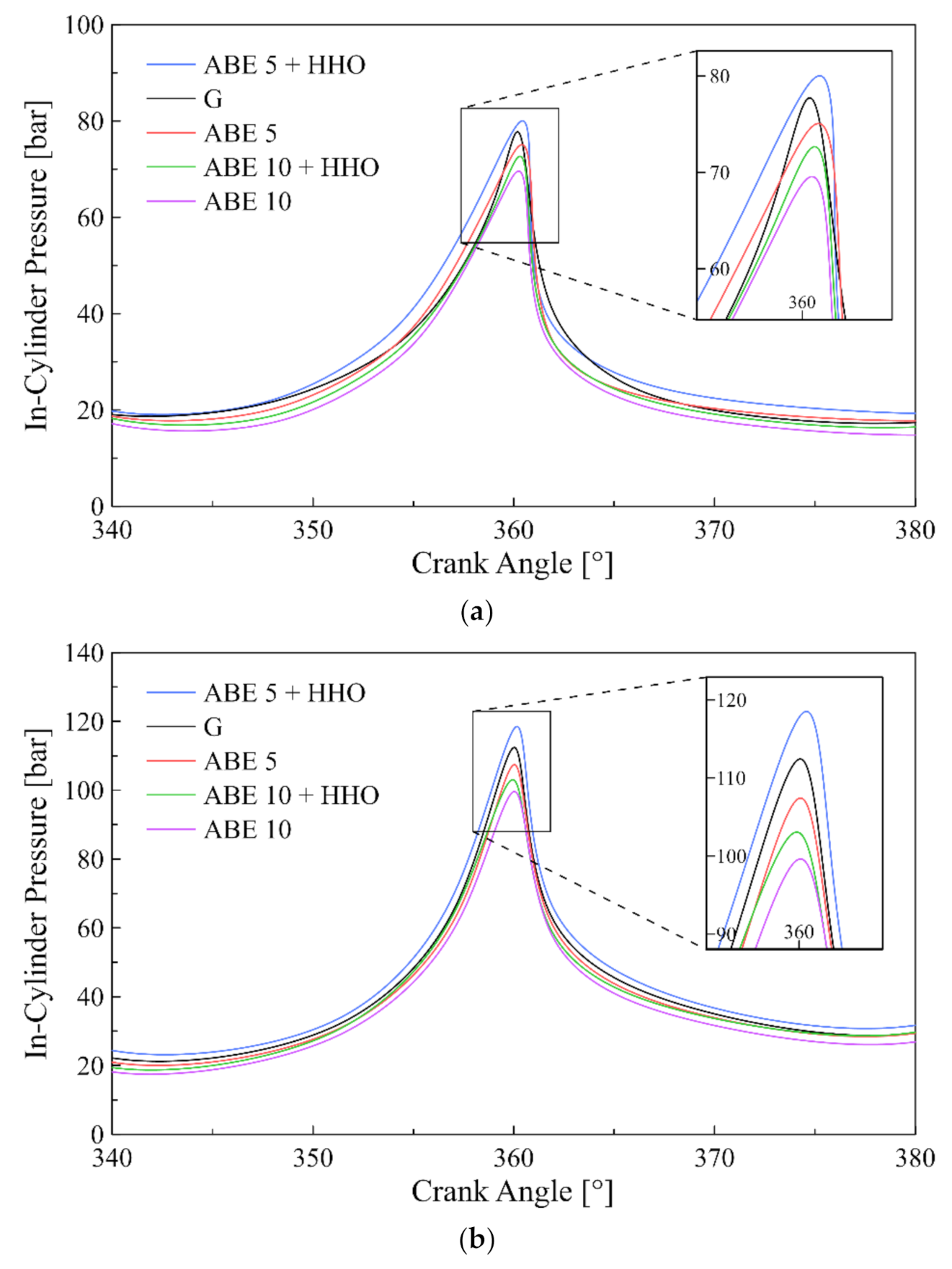 Applsci 11 05282 g003a Applsci 11 05282 g003a