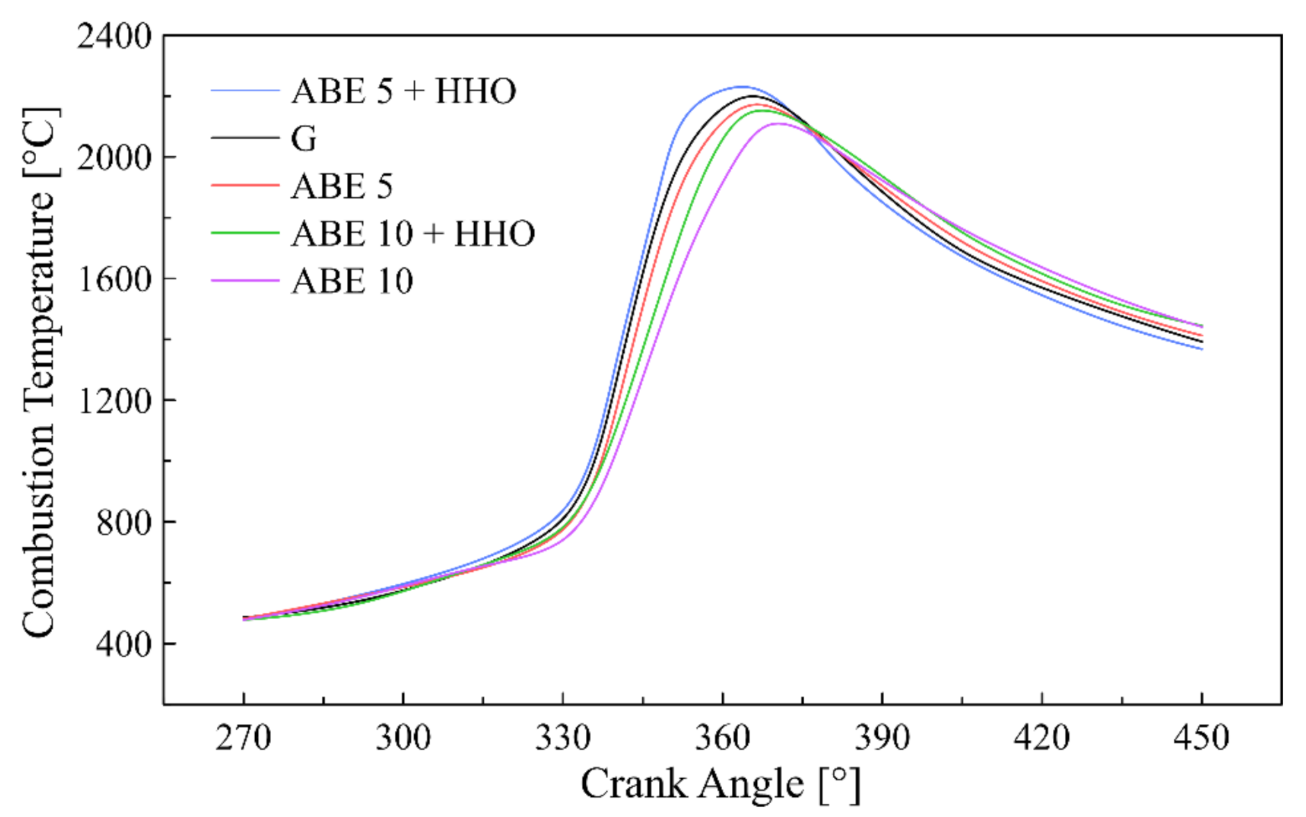 Applsci 11 05282 g005 Applsci 11 05282 g005
