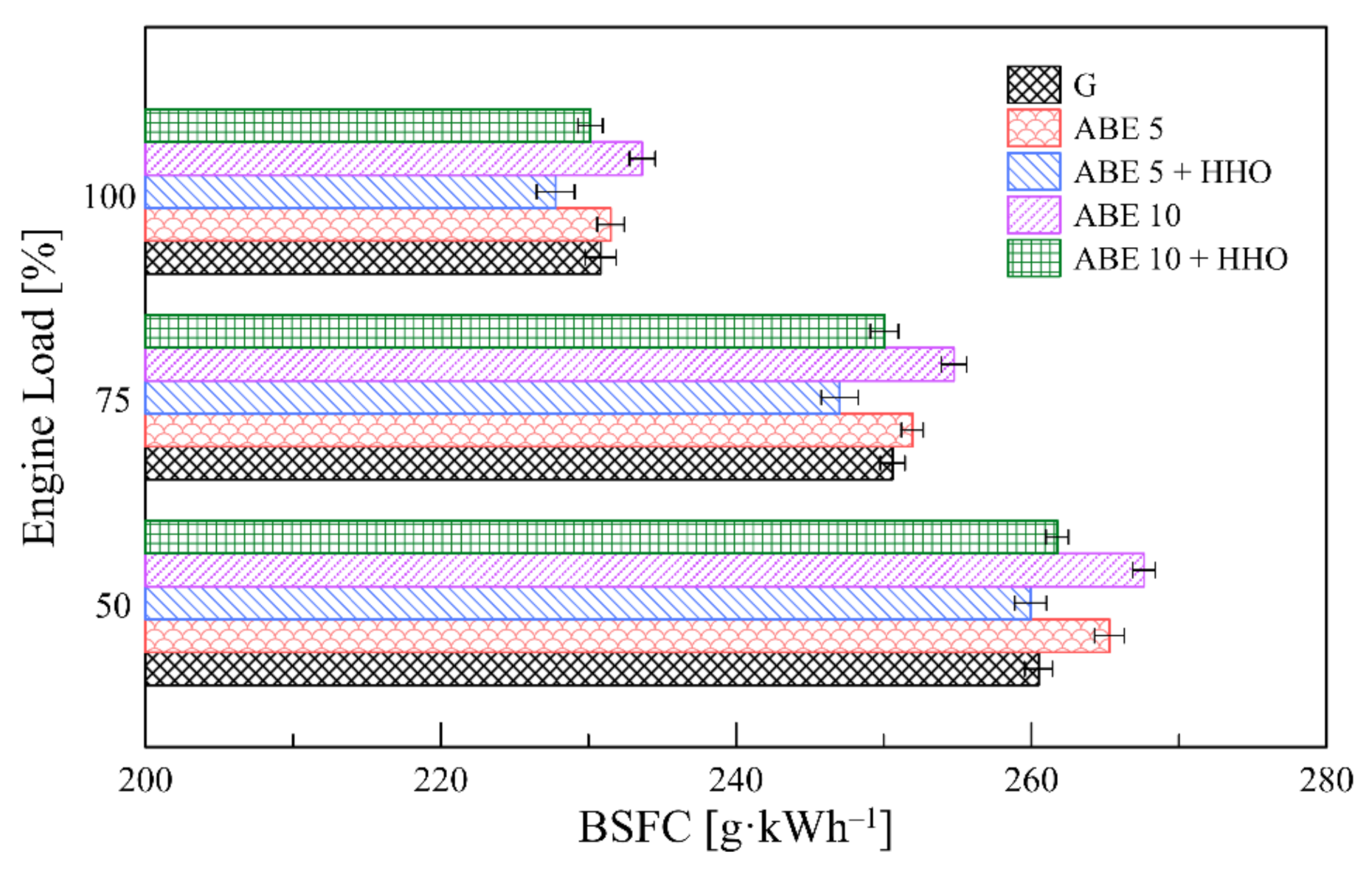 Applsci 11 05282 g006 Applsci 11 05282 g006