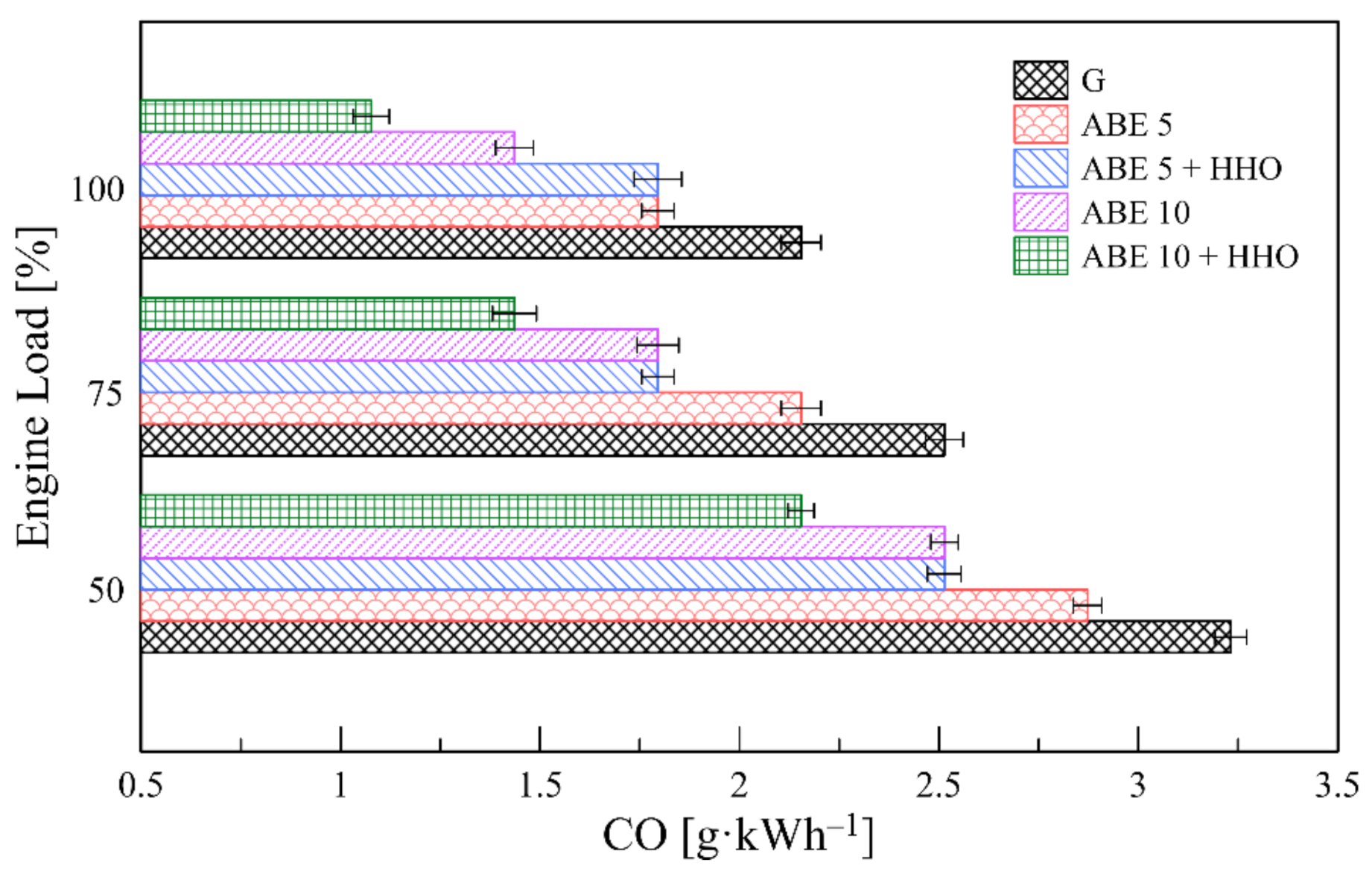 Applsci 11 05282 g007 Applsci 11 05282 g007