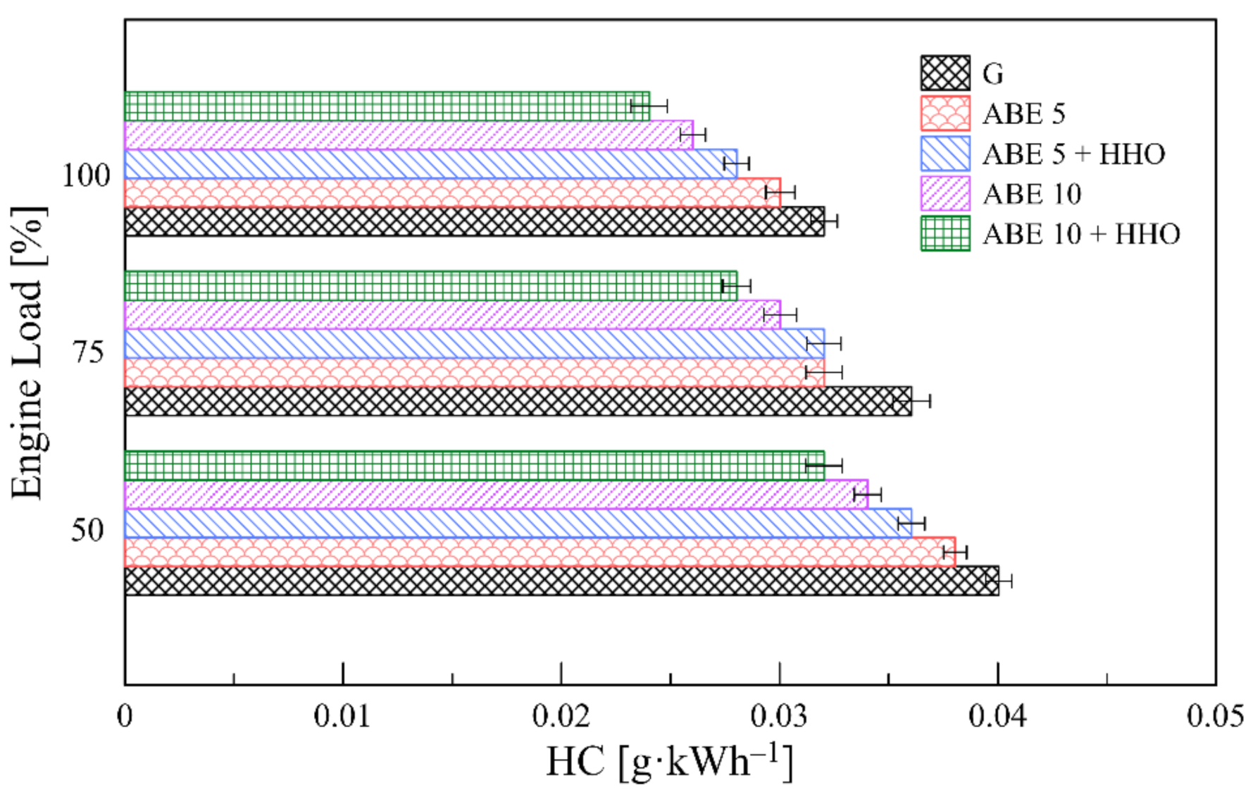 Applsci 11 05282 g008 Applsci 11 05282 g008