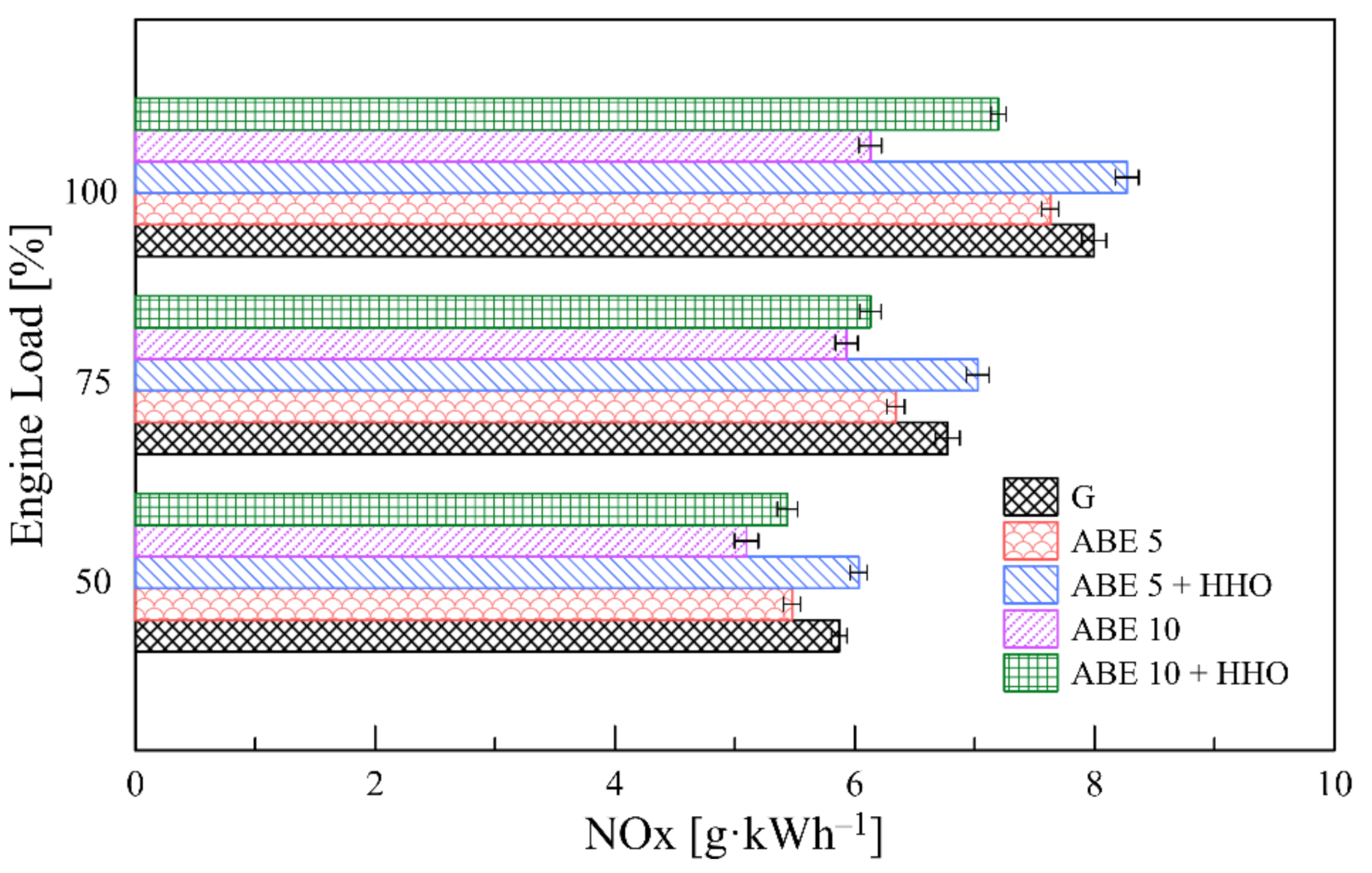 Applsci 11 05282 g009 Applsci 11 05282 g009