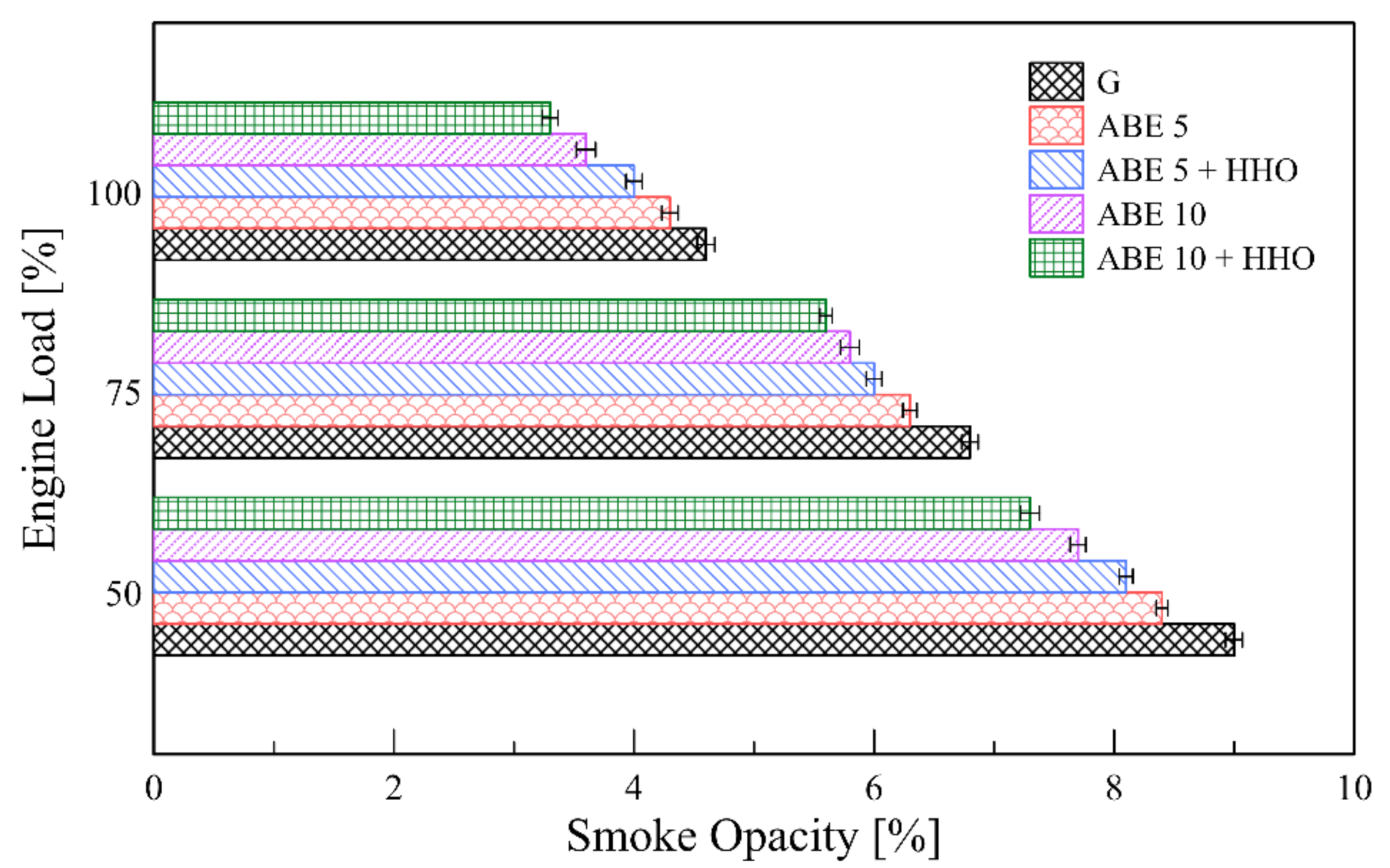 Applsci 11 05282 g010 Applsci 11 05282 g010