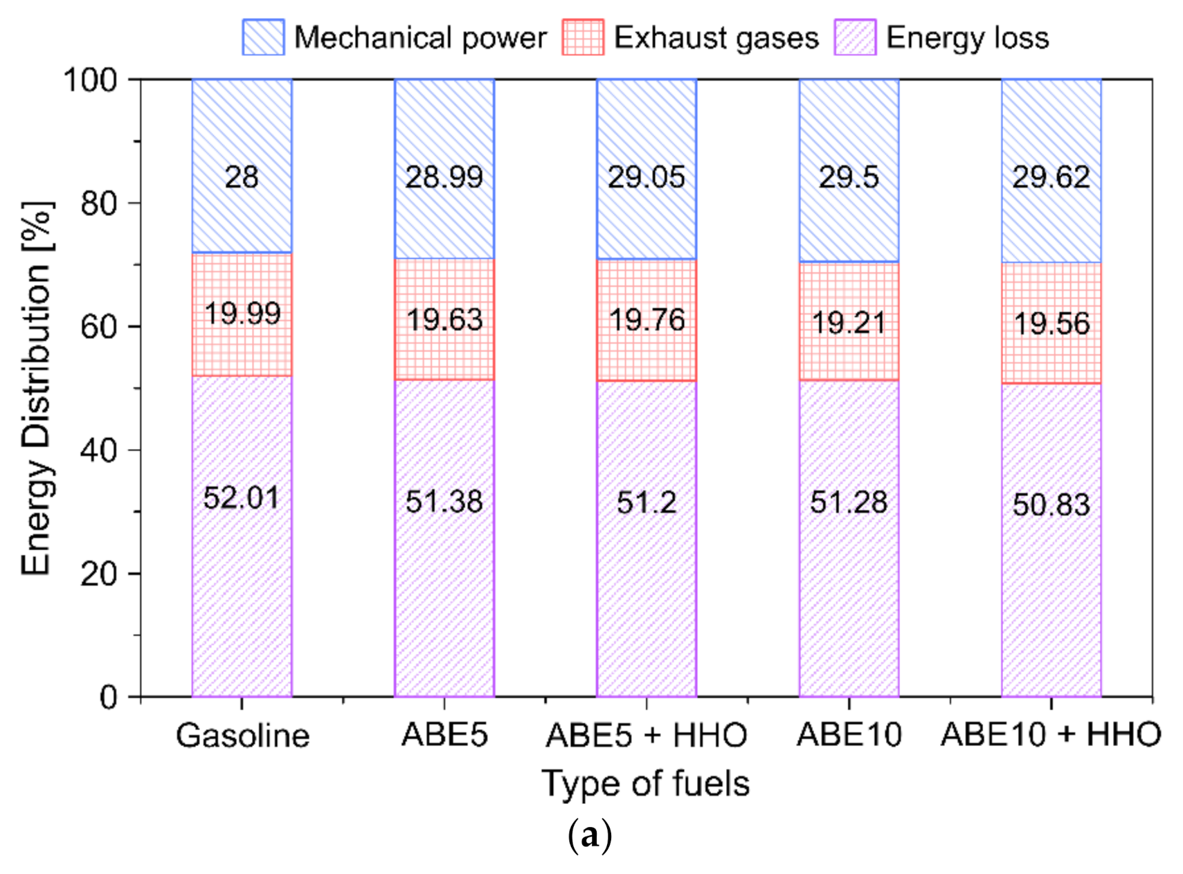 Applsci 11 05282 g011a Applsci 11 05282 g011a