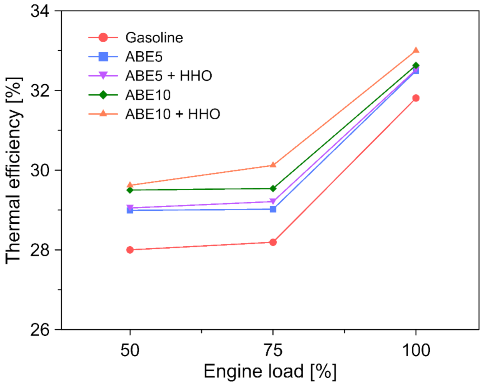 Applsci 11 05282 g012 Applsci 11 05282 g012