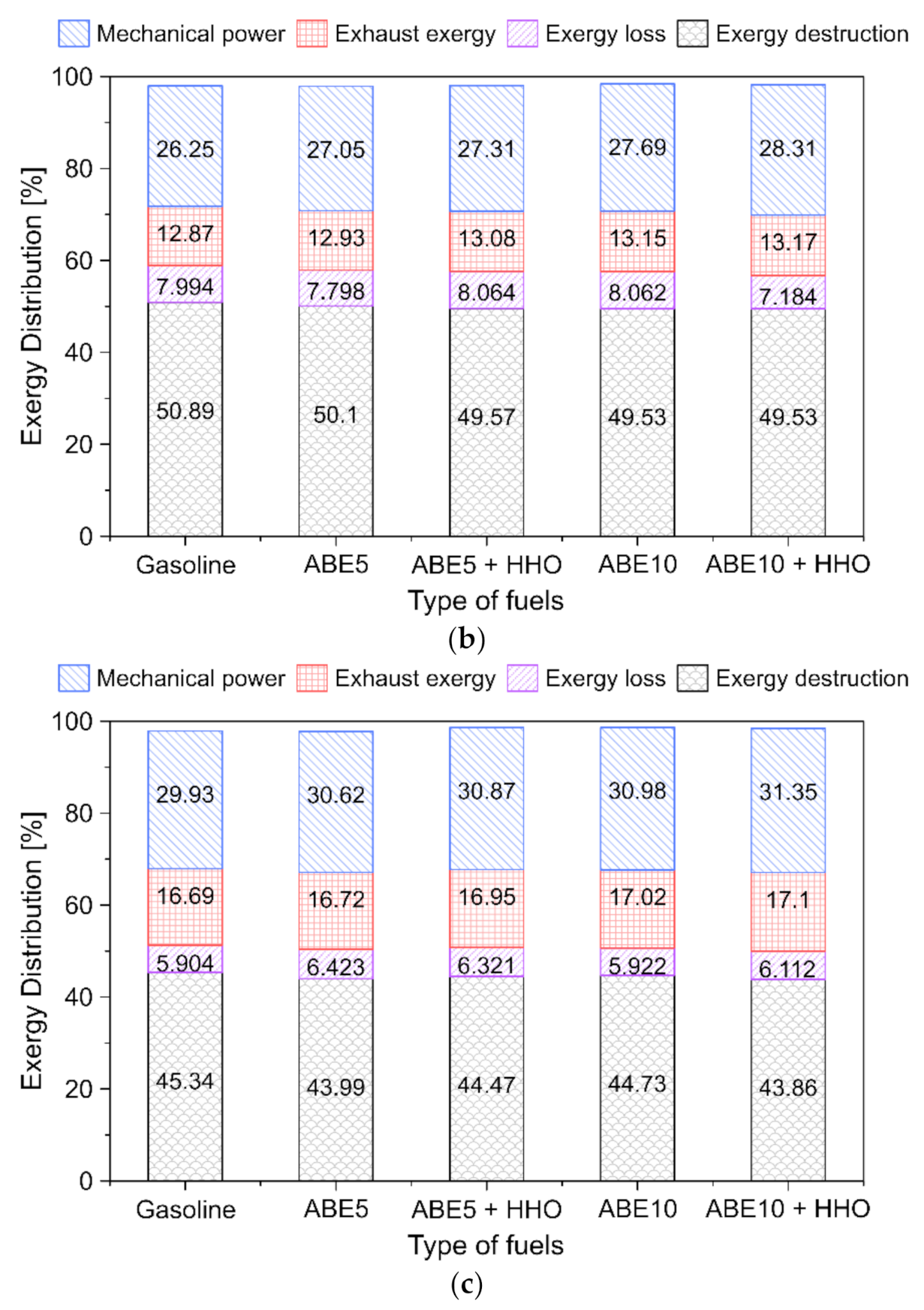 Applsci 11 05282 g013b Applsci 11 05282 g013b
