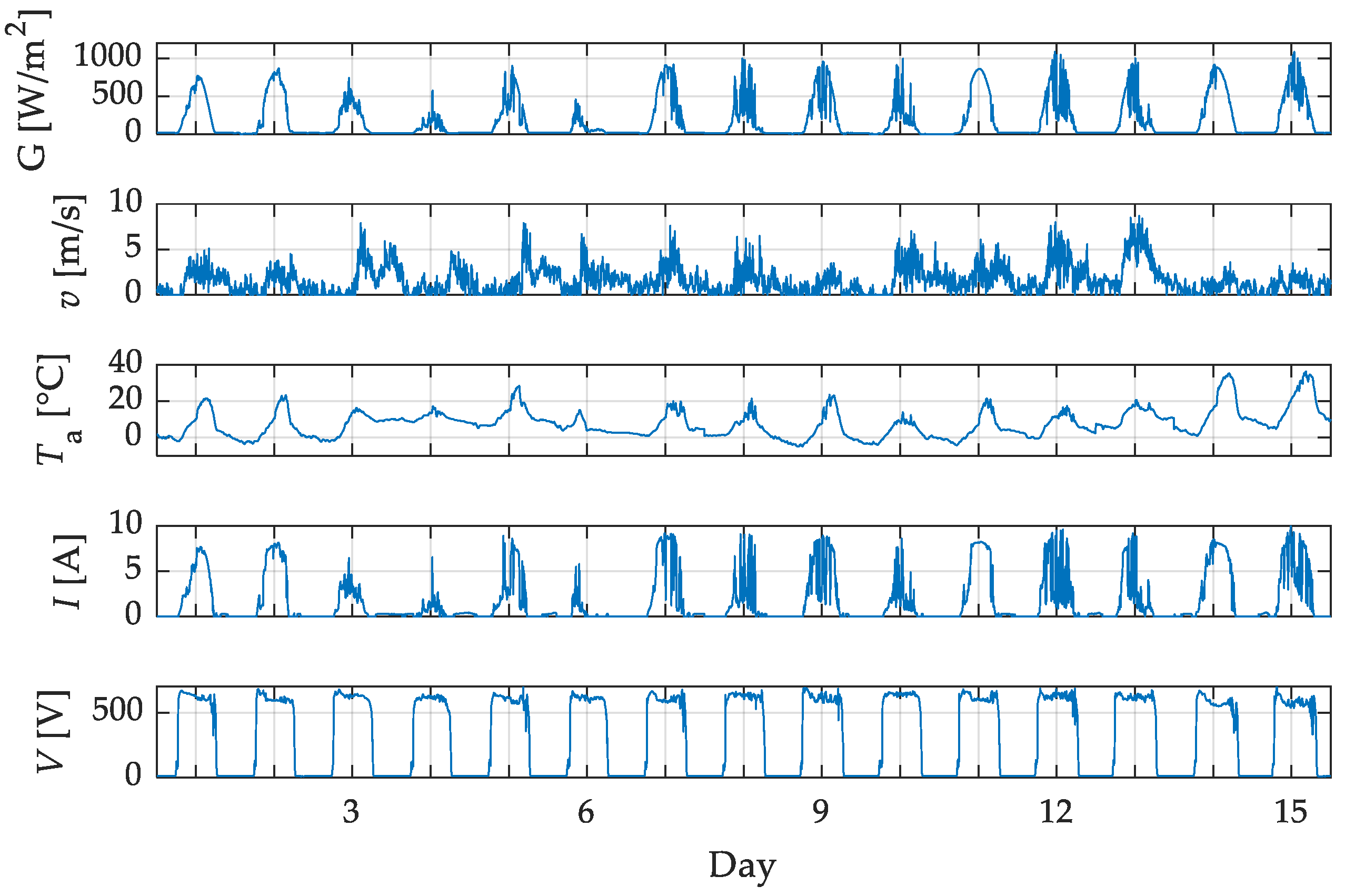 Applsci 11 05287 g002 Applsci 11 05287 g002