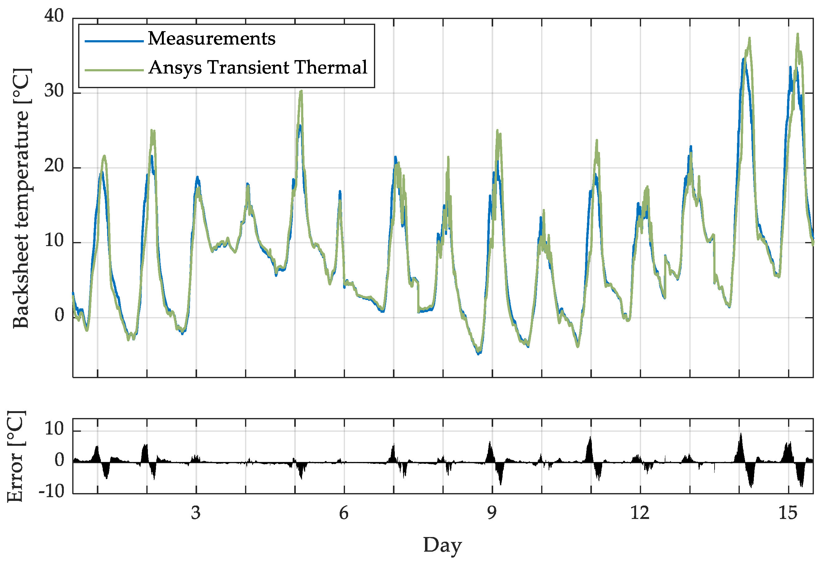 Applsci 11 05287 g004 Applsci 11 05287 g004