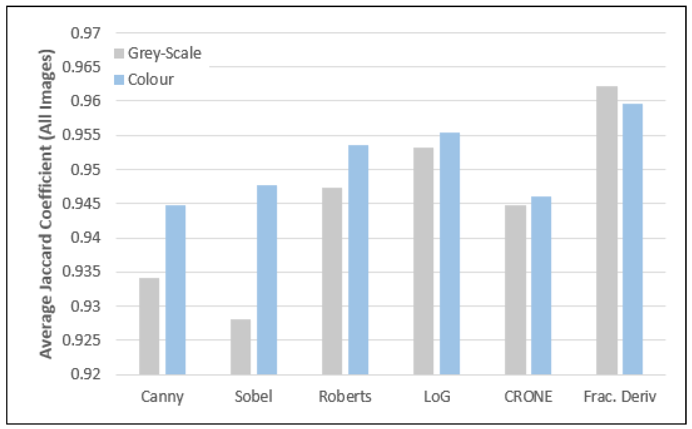 Applsci 11 05288 g025