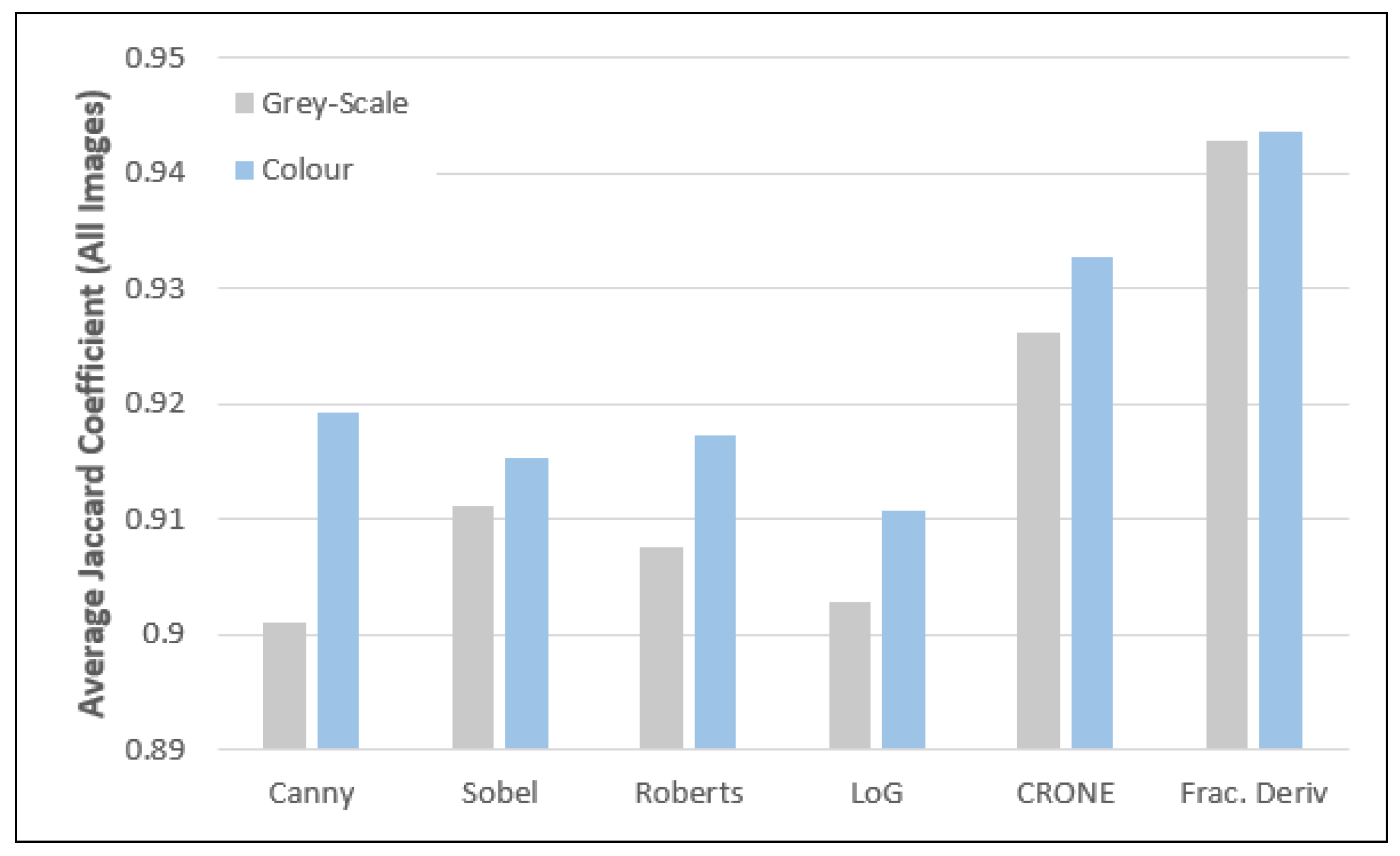 Applsci 11 05288 g026