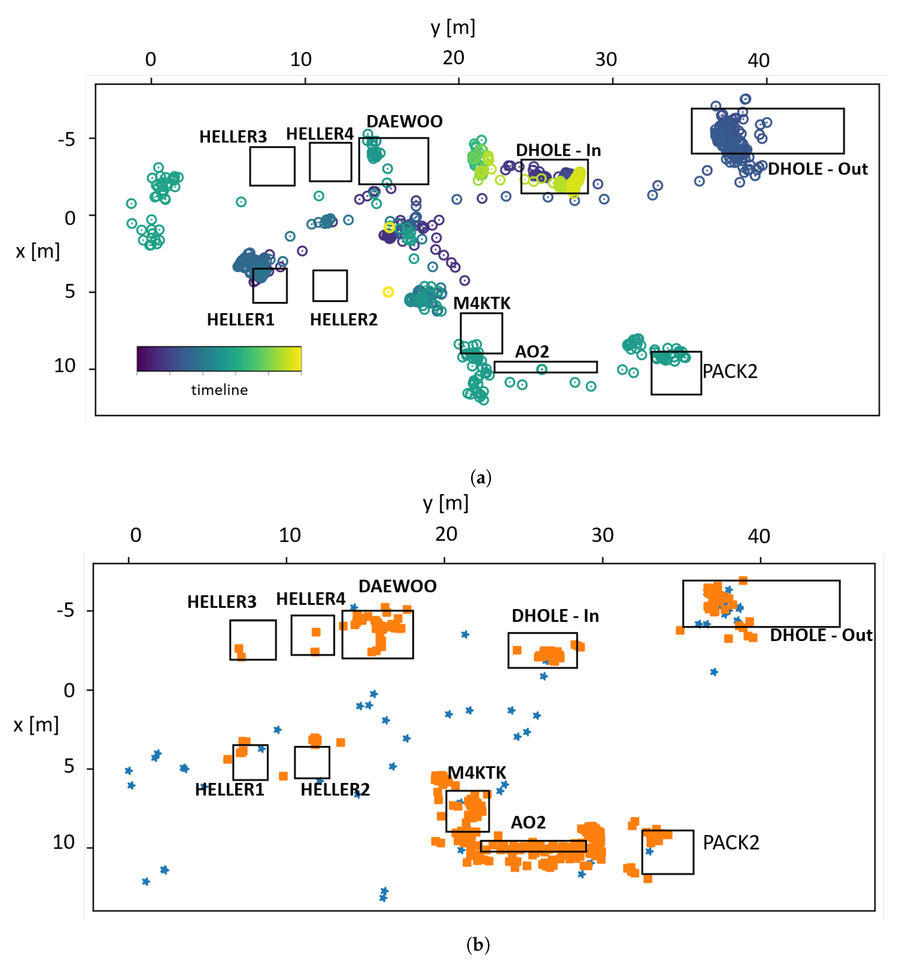 Applsci 11 05291 g004
