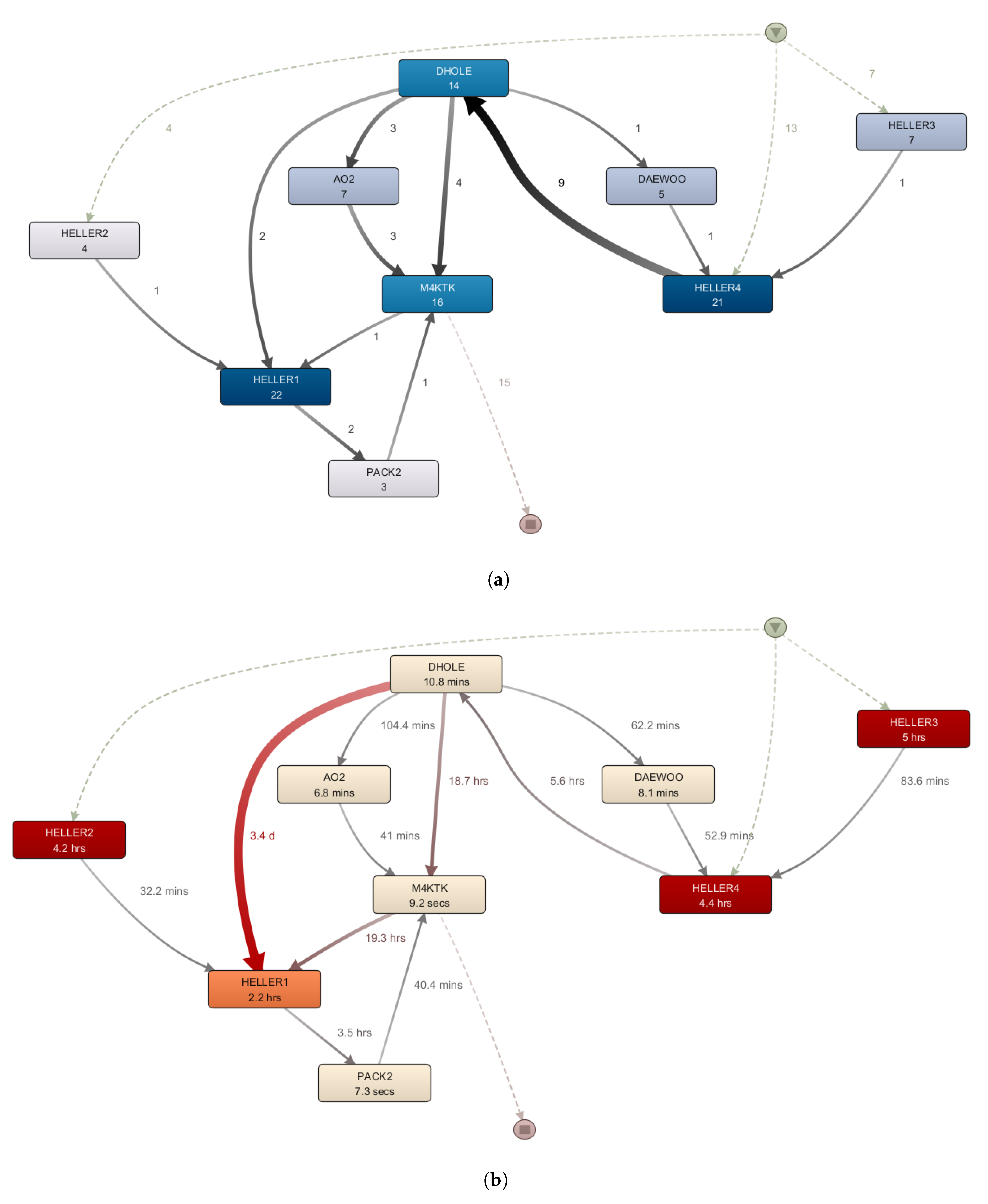 Applsci 11 05291 g005