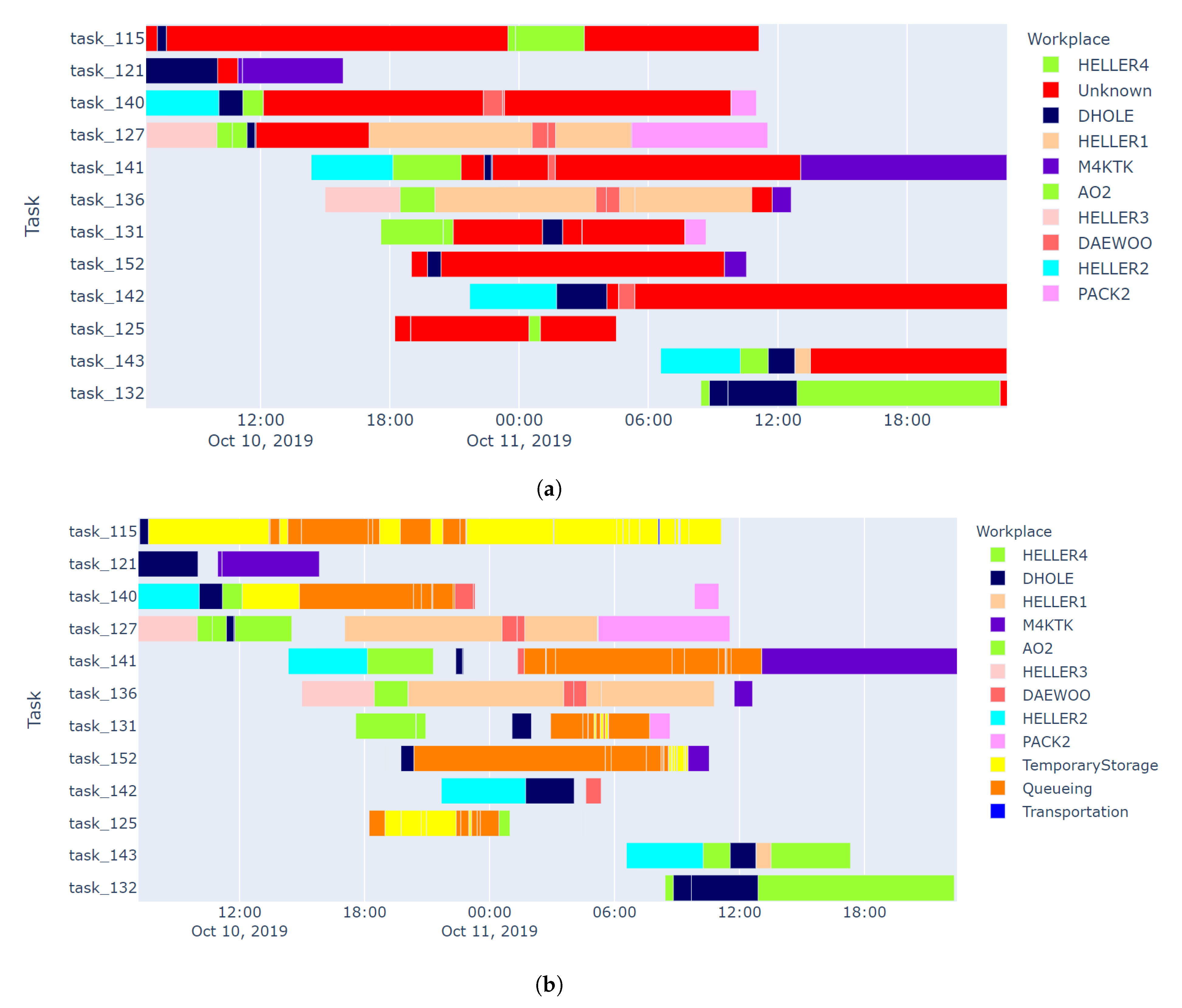 Applsci 11 05291 g006