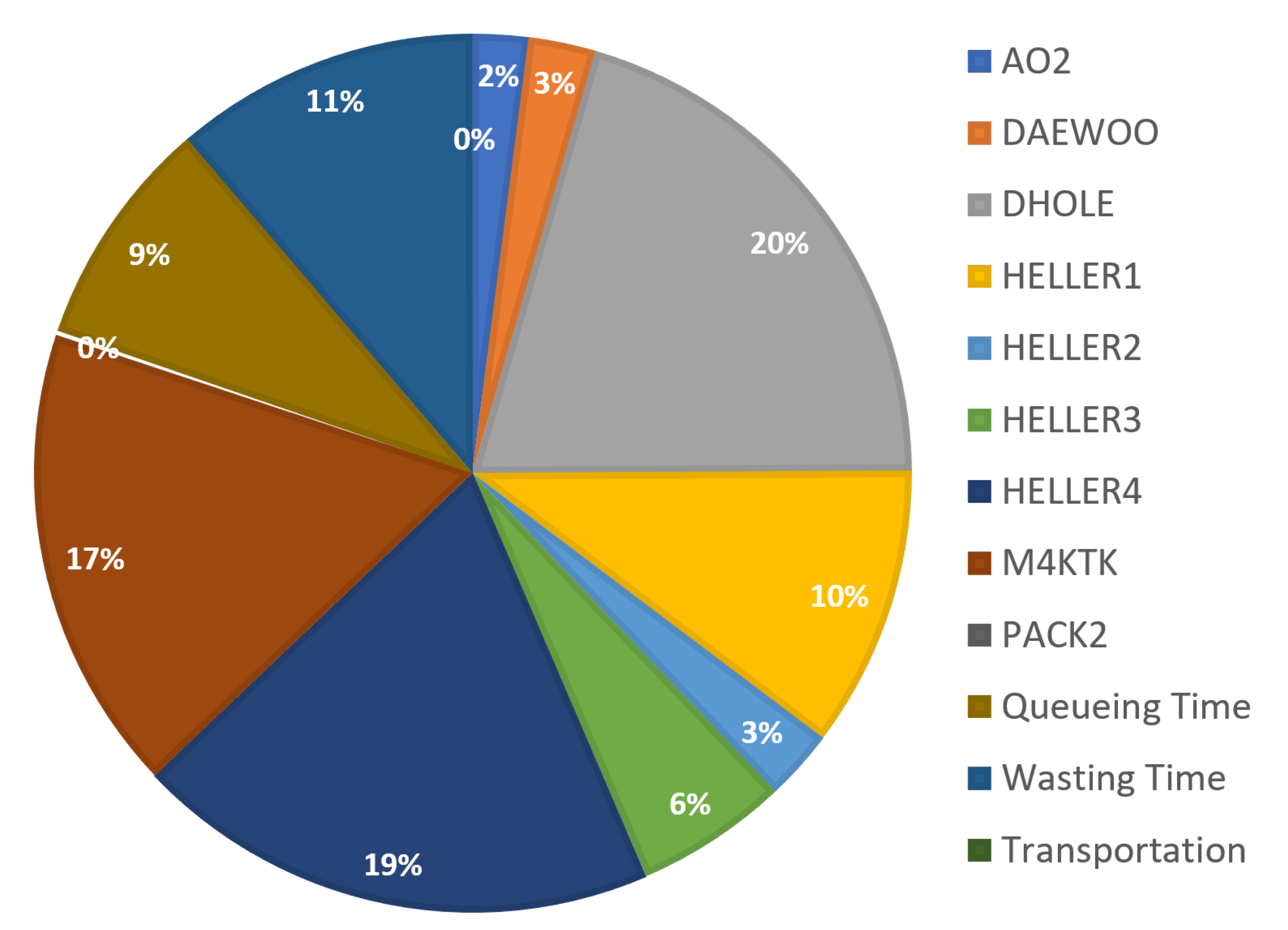 Applsci 11 05291 g007