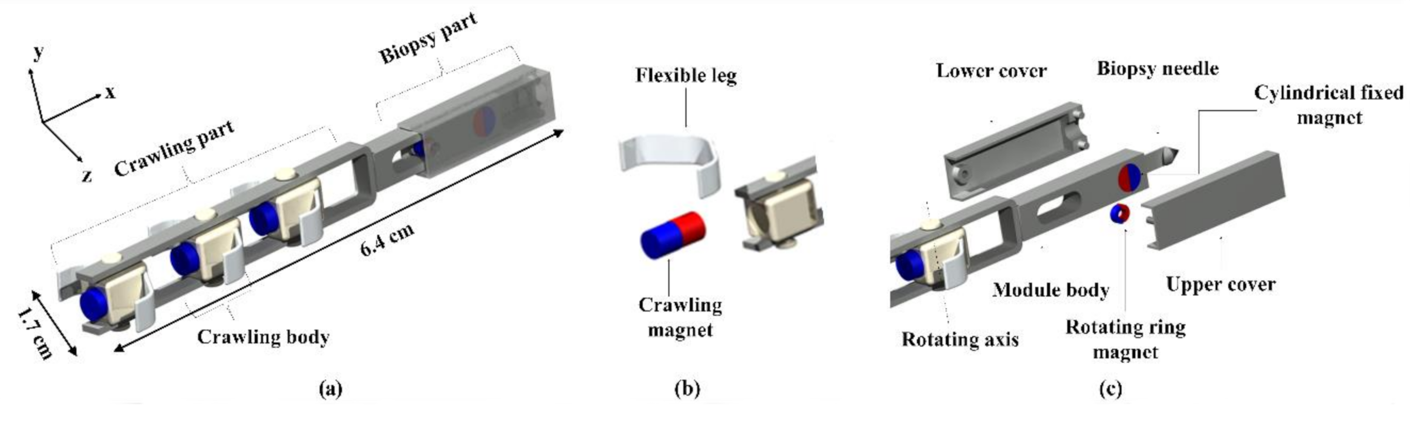 Applsci 11 05292 g001 Applsci 11 05292 g001