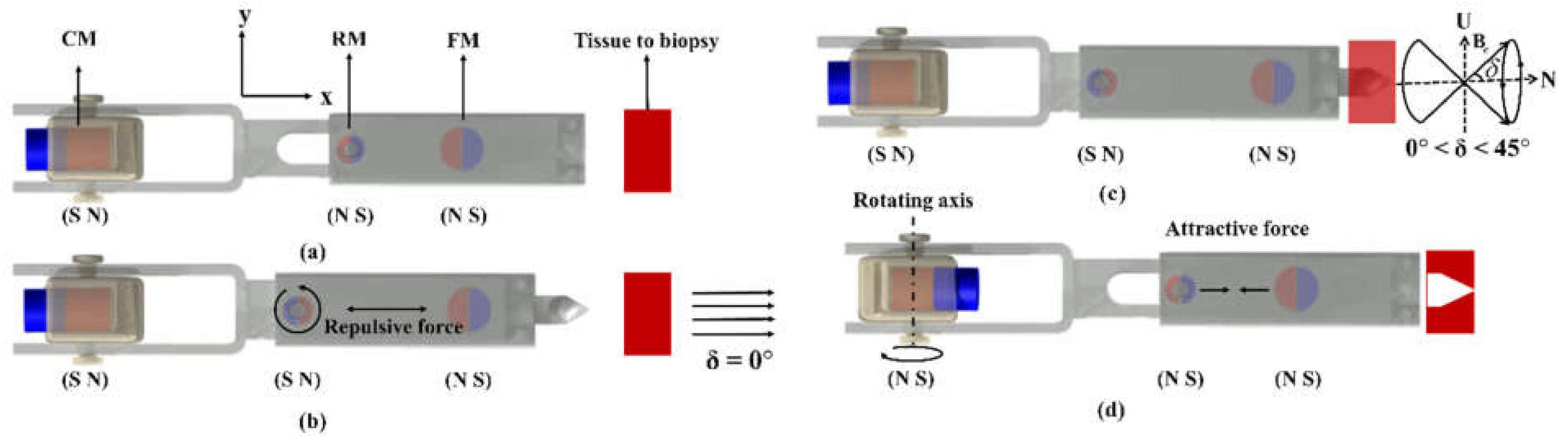 Applsci 11 05292 g005 Applsci 11 05292 g005