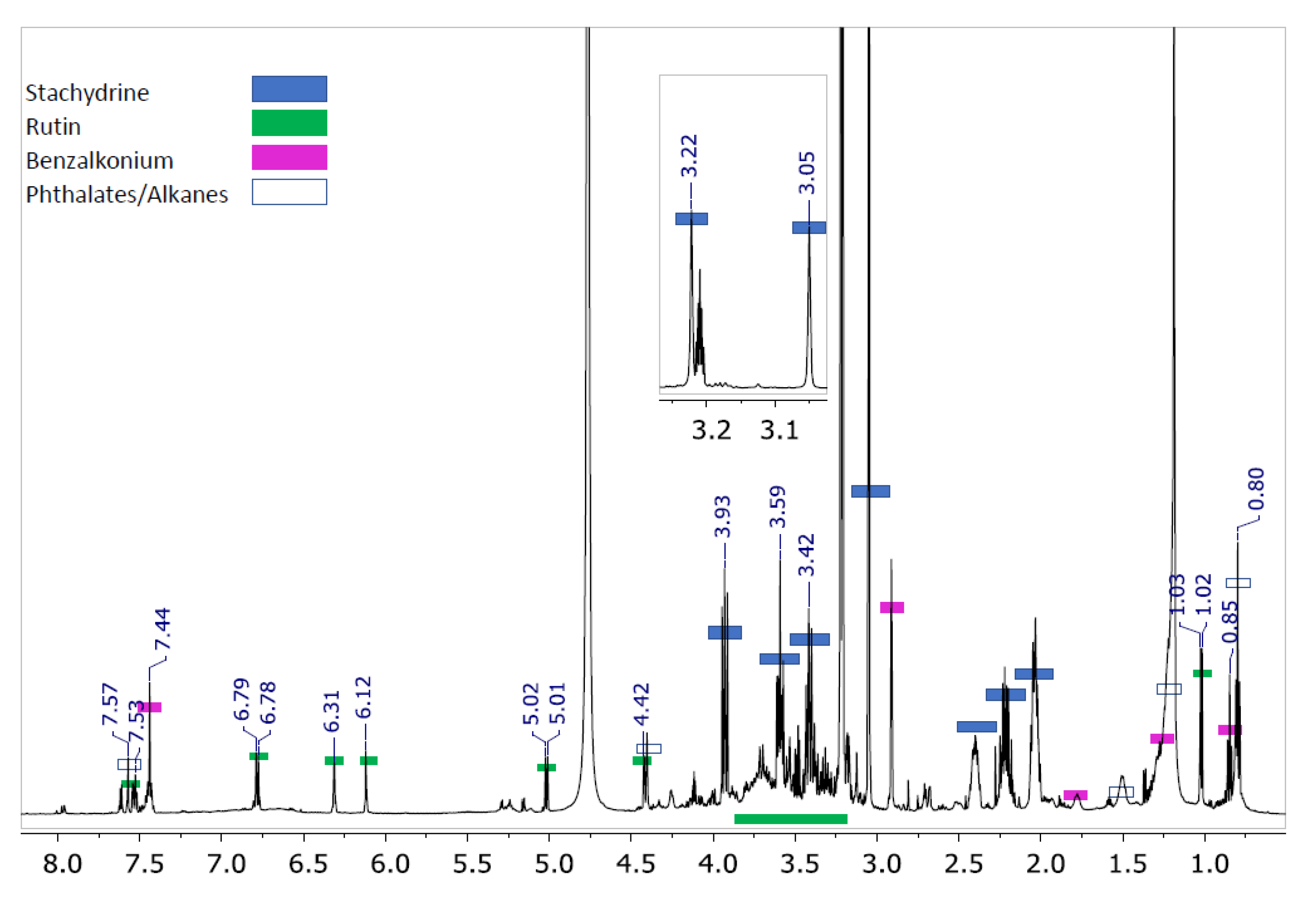 Applsci 11 05300 g002