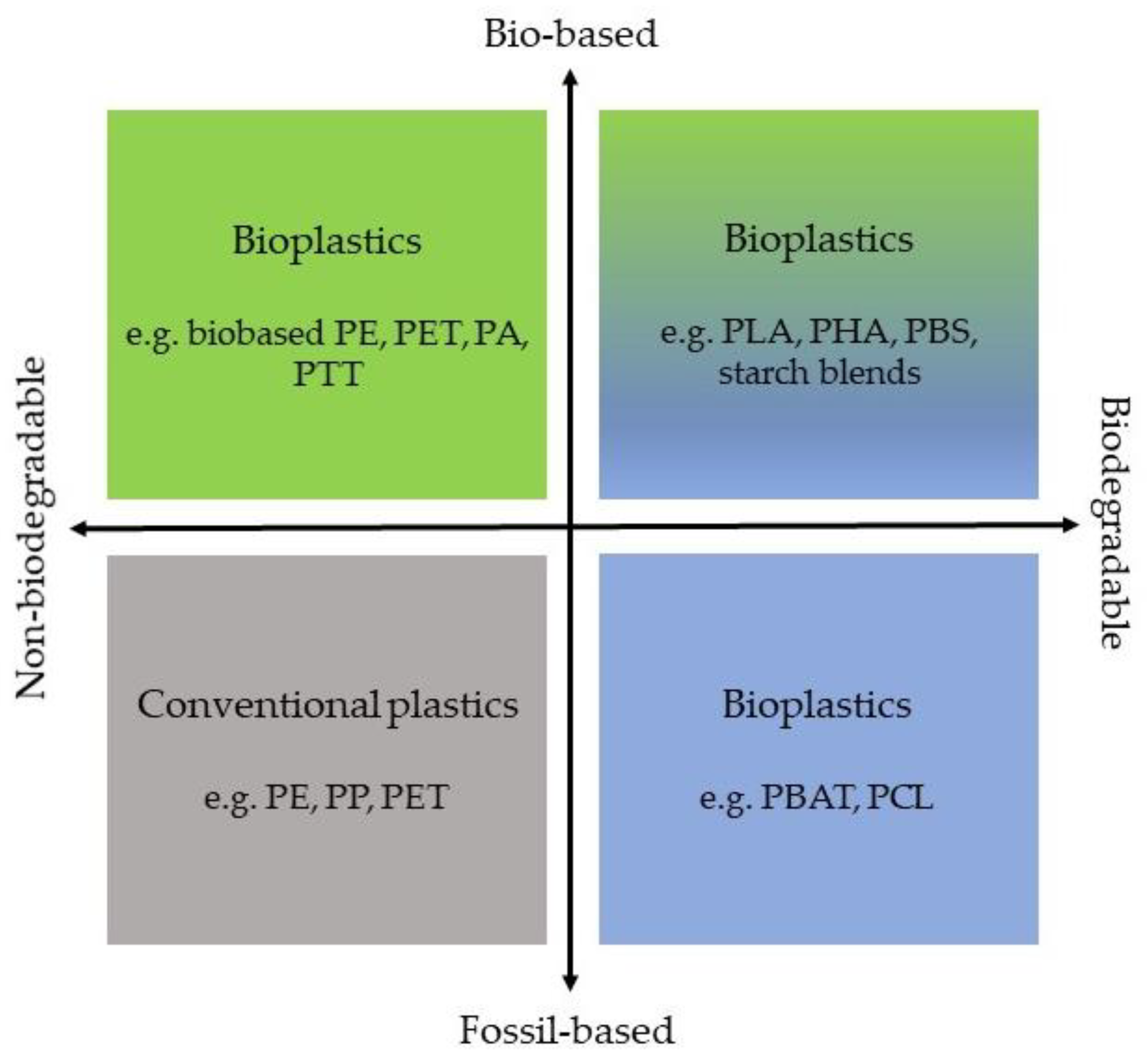 https://www.mdpi.com/applsci/applsci-11-05307/article_deploy/html/images/applsci-11-05307-g001.png