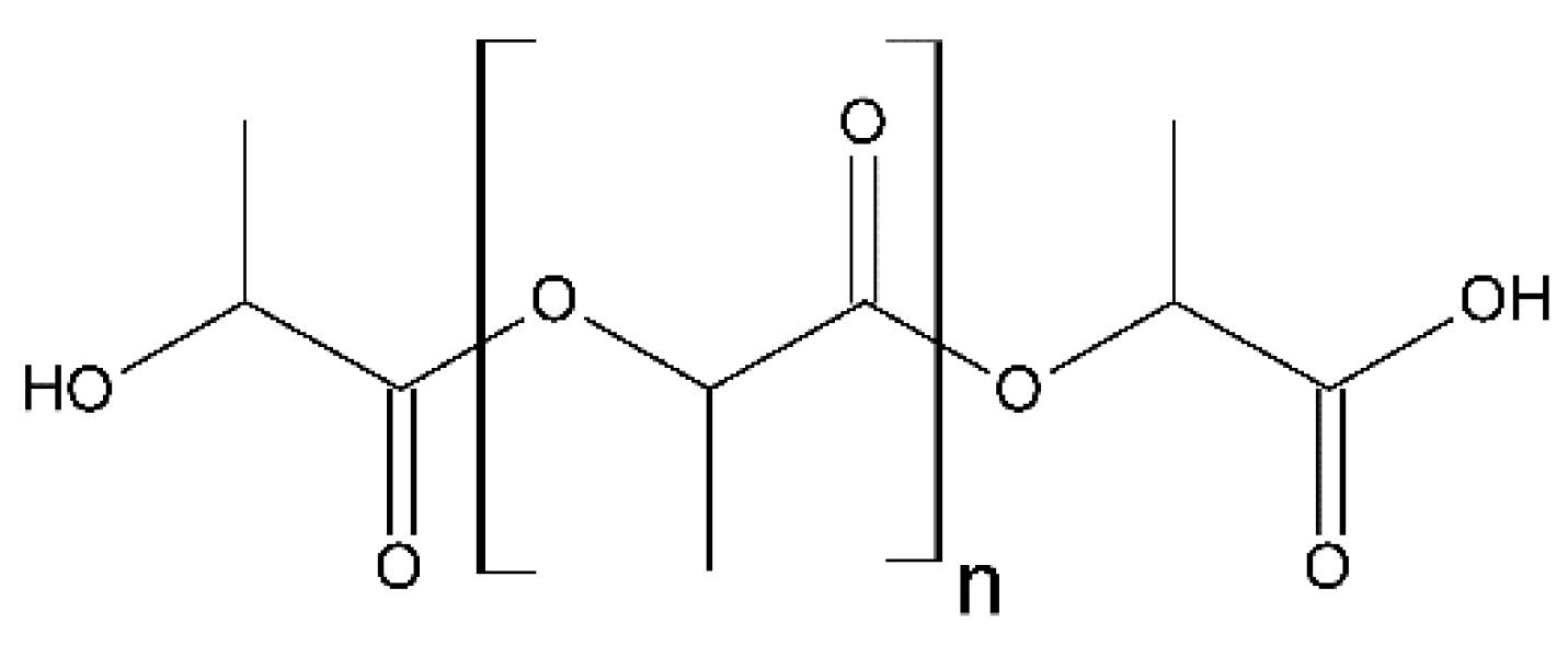 Applsci 11 05307 g002 Applsci 11 05307 g002